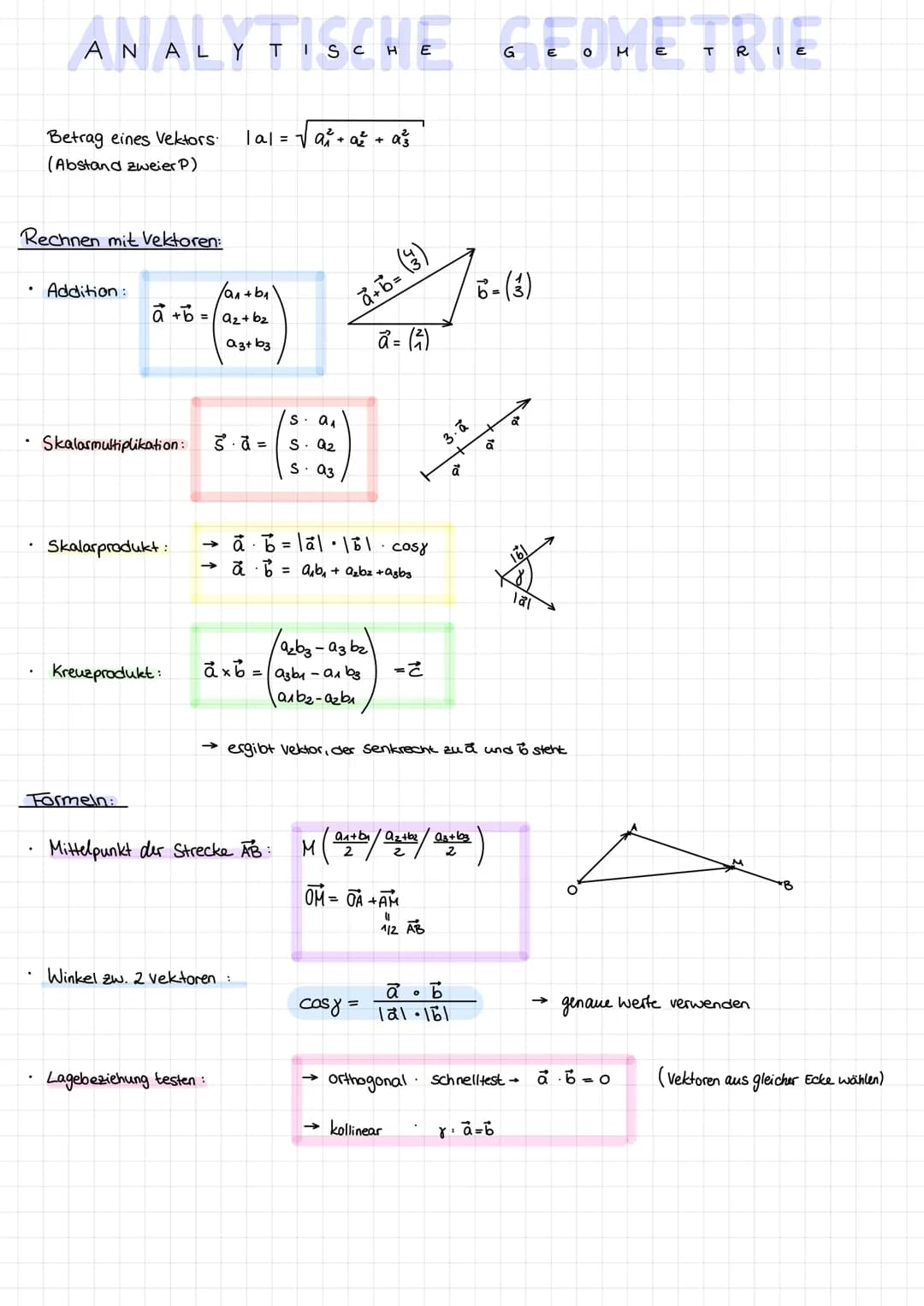 ANALYTISCHE
TISCHE GEOMETRIE
Betrag eines Vektors.
(Abstand zweier P)
Rechnen mit Vektoren:
Addition:
Skalasmultiplikation:
a+b=
Skalarprodu