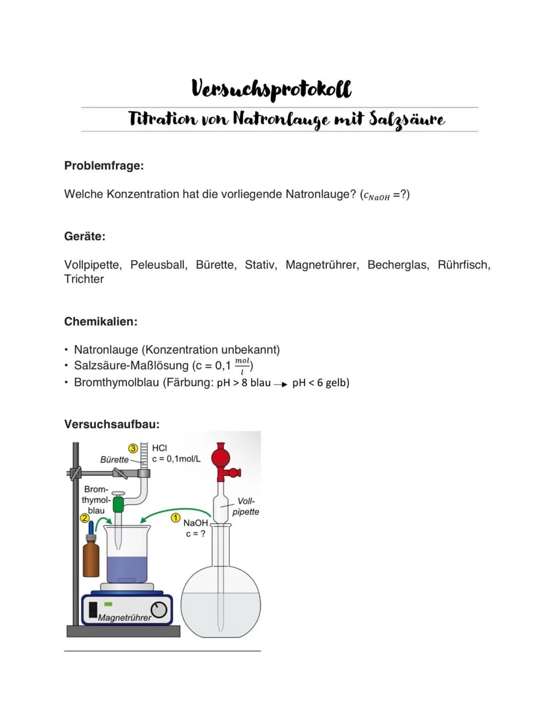Problemfrage:
Welche Konzentration hat die vorliegende Natronlauge? (CNaOH =?)
Geräte:
Versuchsprotokoll
Titration von Natronlauge mit Salzs