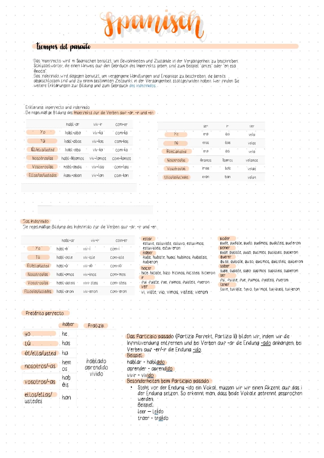 Spanisch Ezitformen und Verbindungswörter