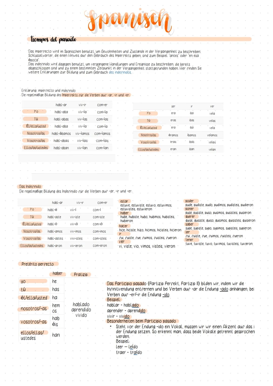 Spanisch
tiempos del pasado
Das imperfecto wird im Spanischen benutzt, um Gewohnheiten und Zustände in der Vergangenheit zu beschreiben.
Sch