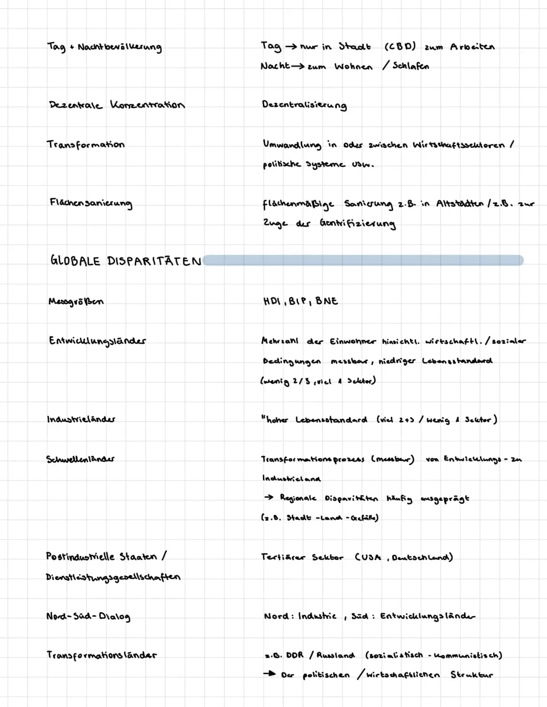  STADTE (-WACHSTUM)
Bedeutungsüberschuss
Daseinsgrund funktionen.
Peripherie/rural
Gunstfautor
topographische Lage.
geographische Lage
Gründ