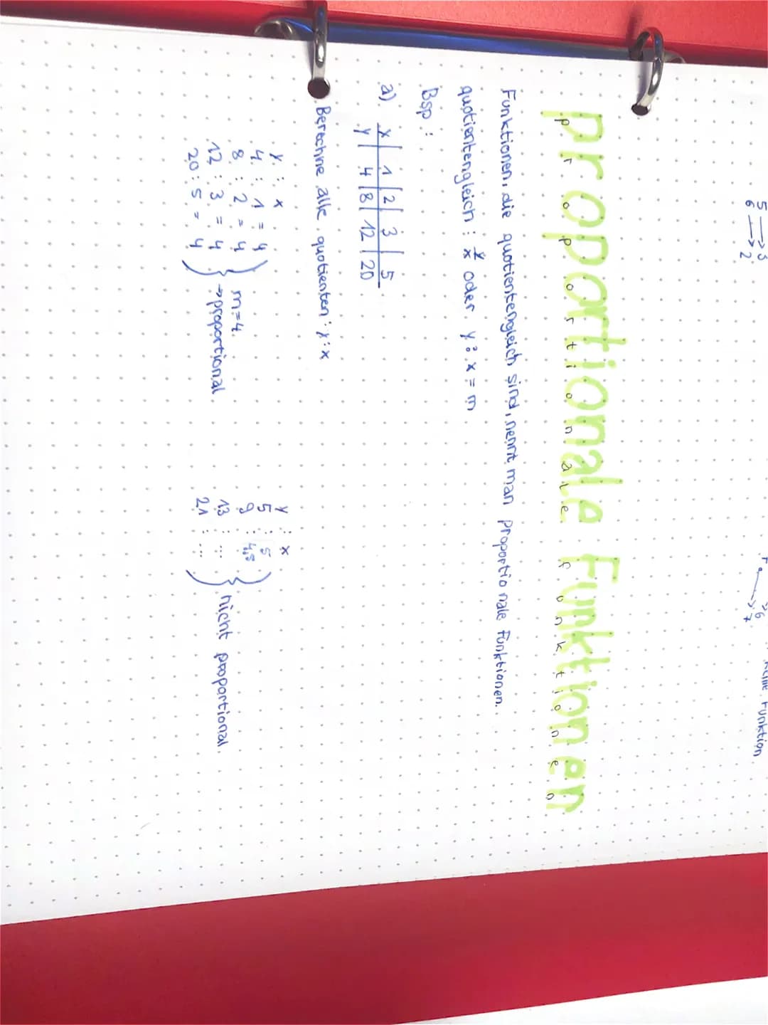 proportionale Funktionen
Funktionen, die quotientengleich sind, nennt man proportionale Funktionen..
quotientengleich: oder yax = m
Bsp.:
a)
