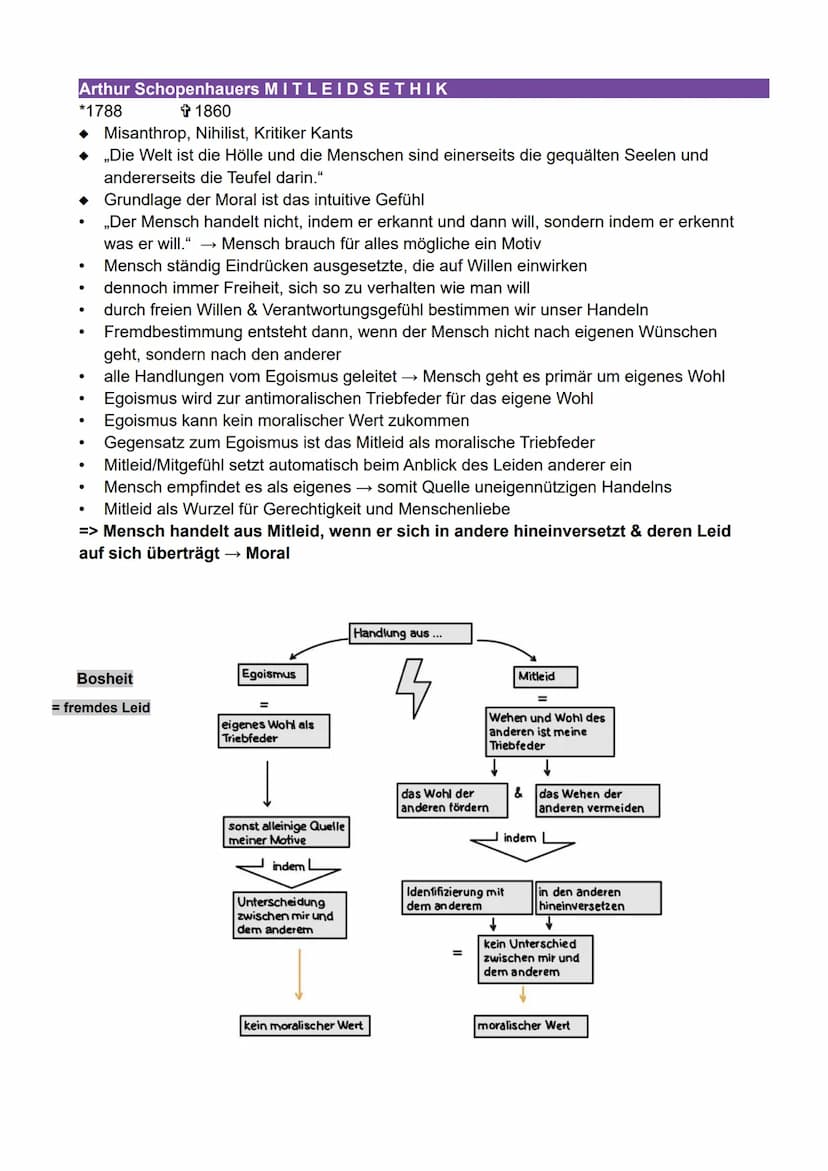 Fragen nach dem guten Handeln
IMMANUEL KANT (1724-1804)
Philosoph des 18. Jahrhunderts aus Königsberg; Begründer Moralphilosophie
Entscheidu