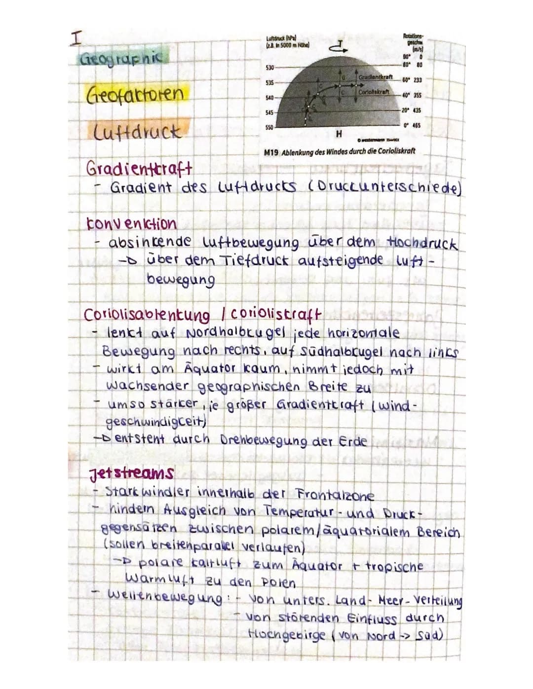 H
t
Luftdruck (hPa)
(2.3. In 5000 m Höhe)
Geographic
Geofaktoren
Luftdruck
Gradientcraft.
- Gradient des Luftdrucks (Druckunterschiede)
-
5.