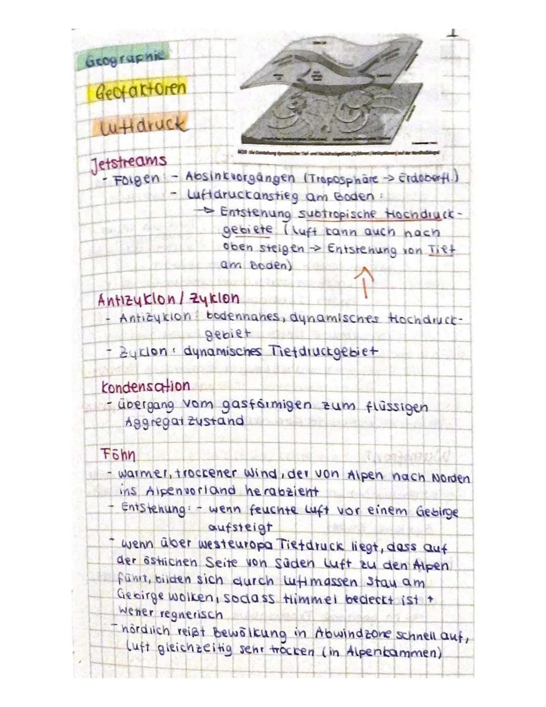 H
t
Luftdruck (hPa)
(2.3. In 5000 m Höhe)
Geographic
Geofaktoren
Luftdruck
Gradientcraft.
- Gradient des Luftdrucks (Druckunterschiede)
-
5.