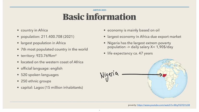 Nigeria
everything you need to know
ACEACH T
KOOD
Olodo
smartSERVE 1. Basic information
2. History
3. Ethnic groups
4. Problems of Nigeria
5