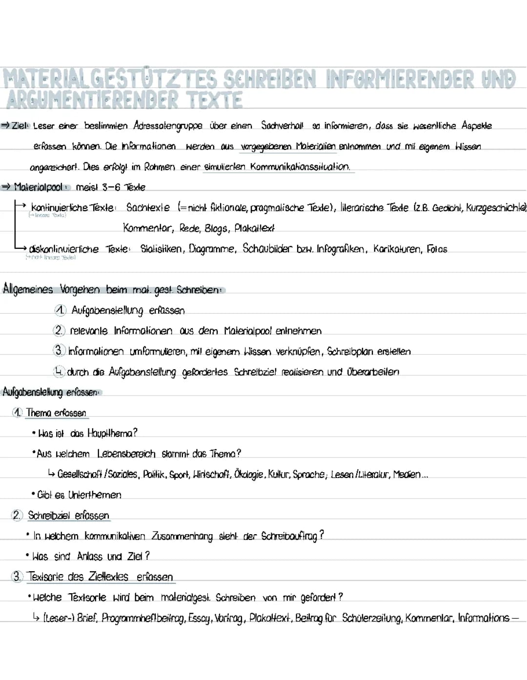 Materialgestütztes Schreiben