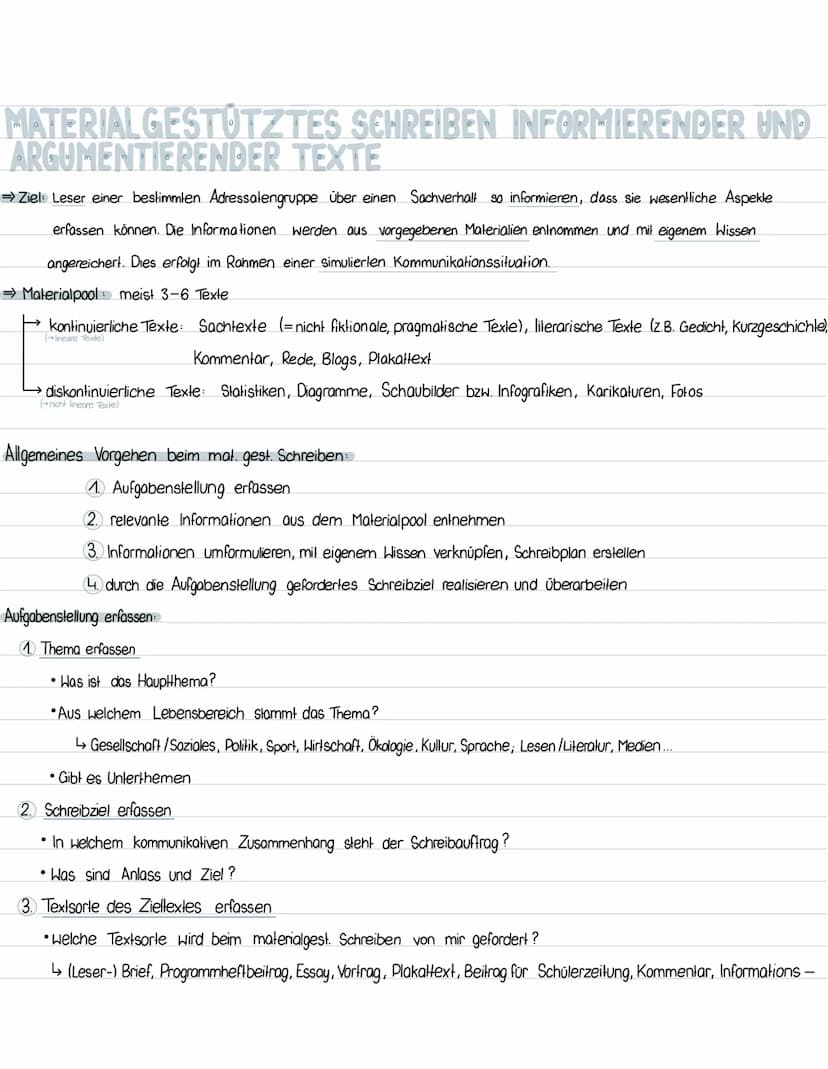 MATERIAL GESTÜTZTES SCHREIBEN INFORMIERENDER UND
ARGUMENTIERENDER TEXTE
=> Ziel: Leser einer bestimmten Adressatengruppe über einen Sachverh