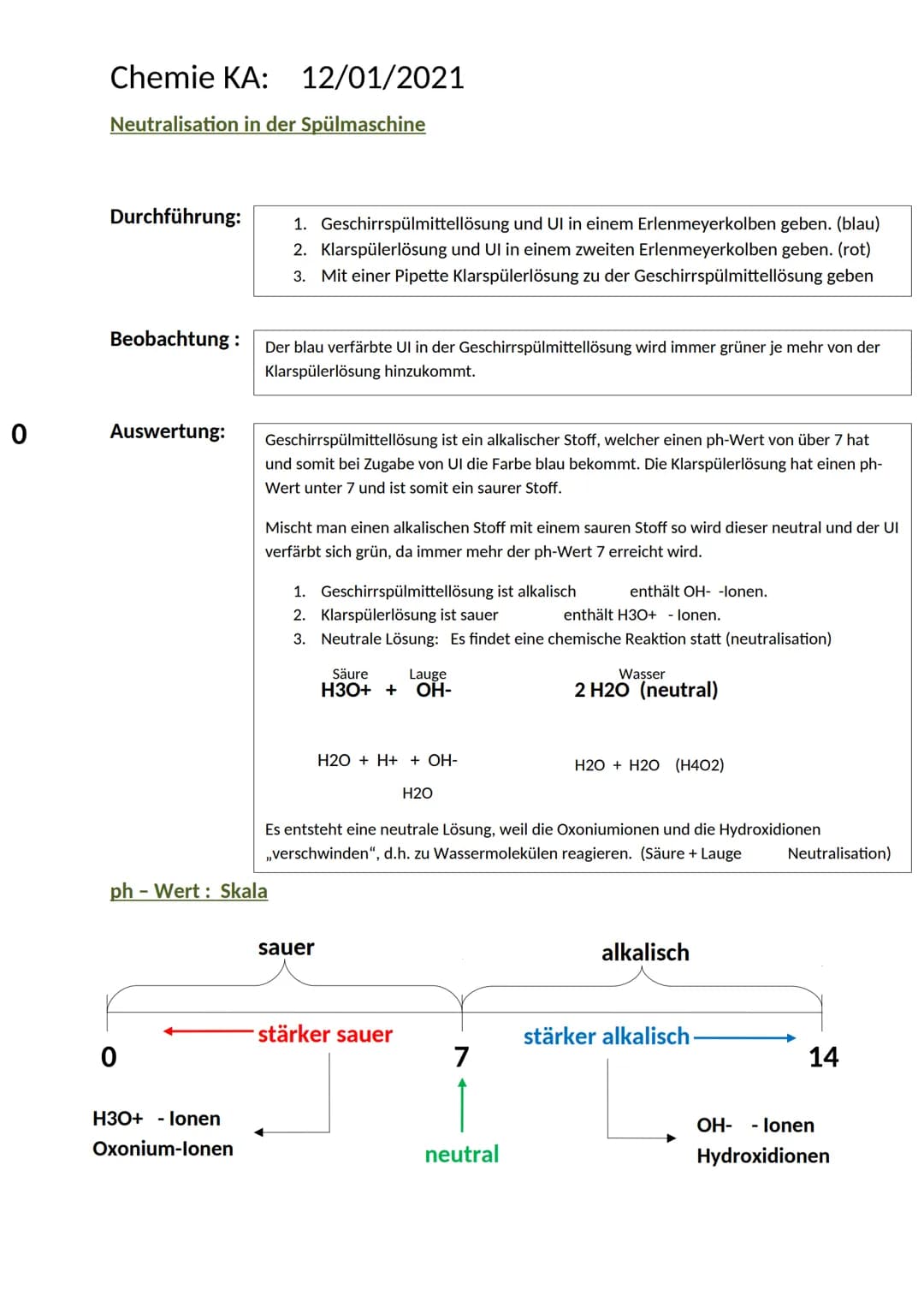 + UI
Chemie KA: 12/01/2021
Untersuchung von Flüssigkeiten mit Universalindikator
Leitungswasser Verd.
Grün
Auswertung:
Salzsäure
Rosa/Pink
M
