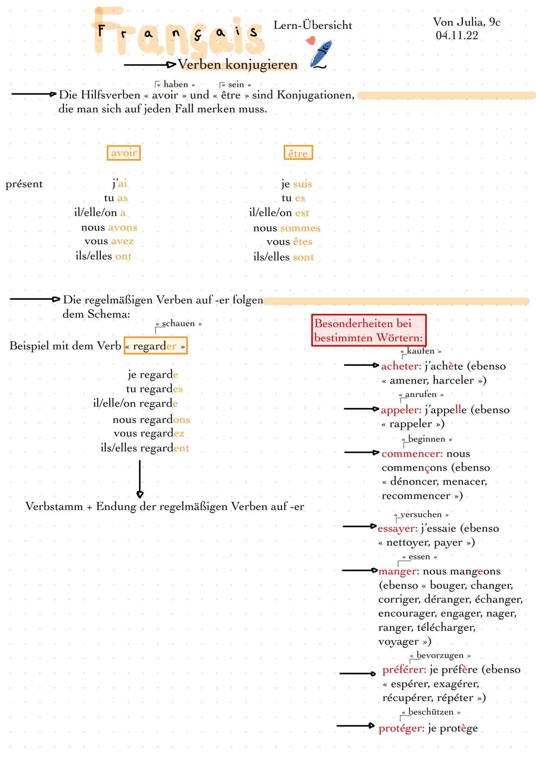  présent
Trançais
avoir
[<< haben >>
[<< sein >>
Die Hilfsverben « avoir» und « être » sind Konjugationen,
die man sich auf jeden Fall merke