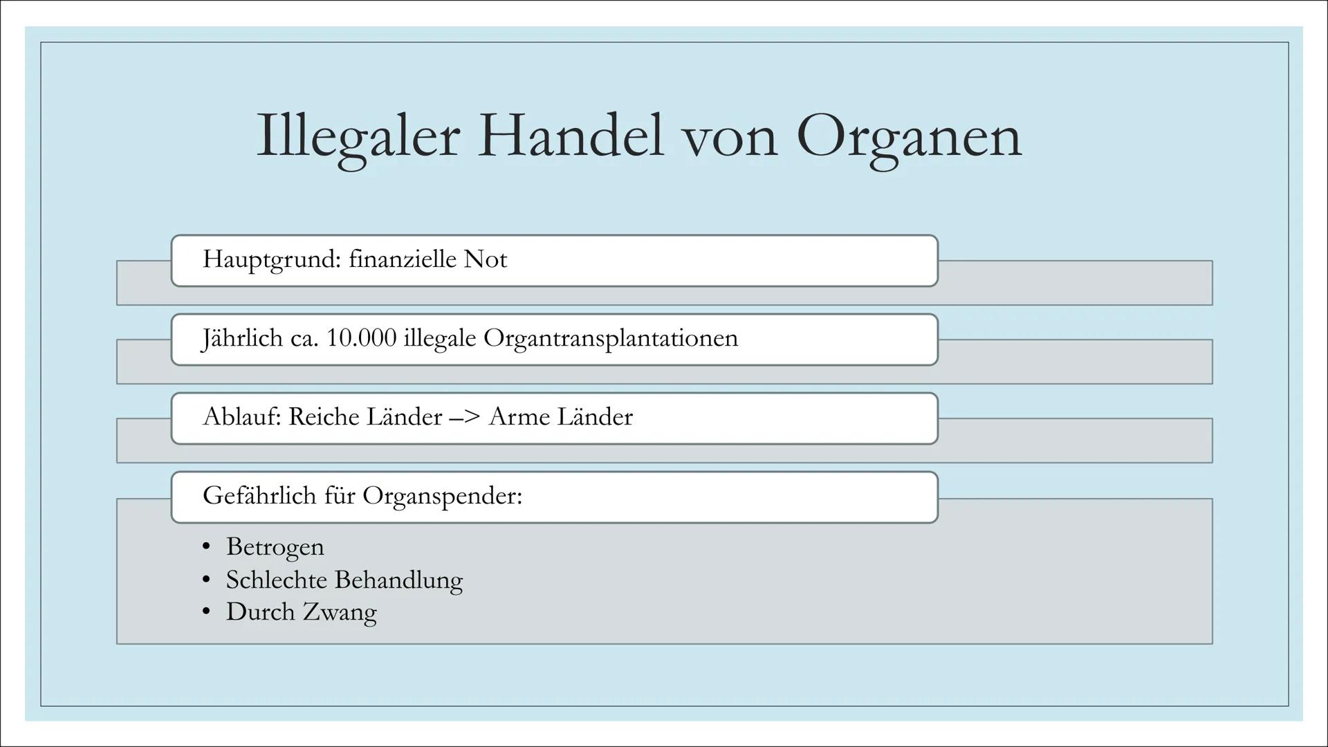 ORGANSPENDE Struktur
1. Leitfrage
2.
Definition
3. Organe und Gewebe zum Spenden
4. Voraussetzungen
5. Organspendeausweis
6. Organspender in