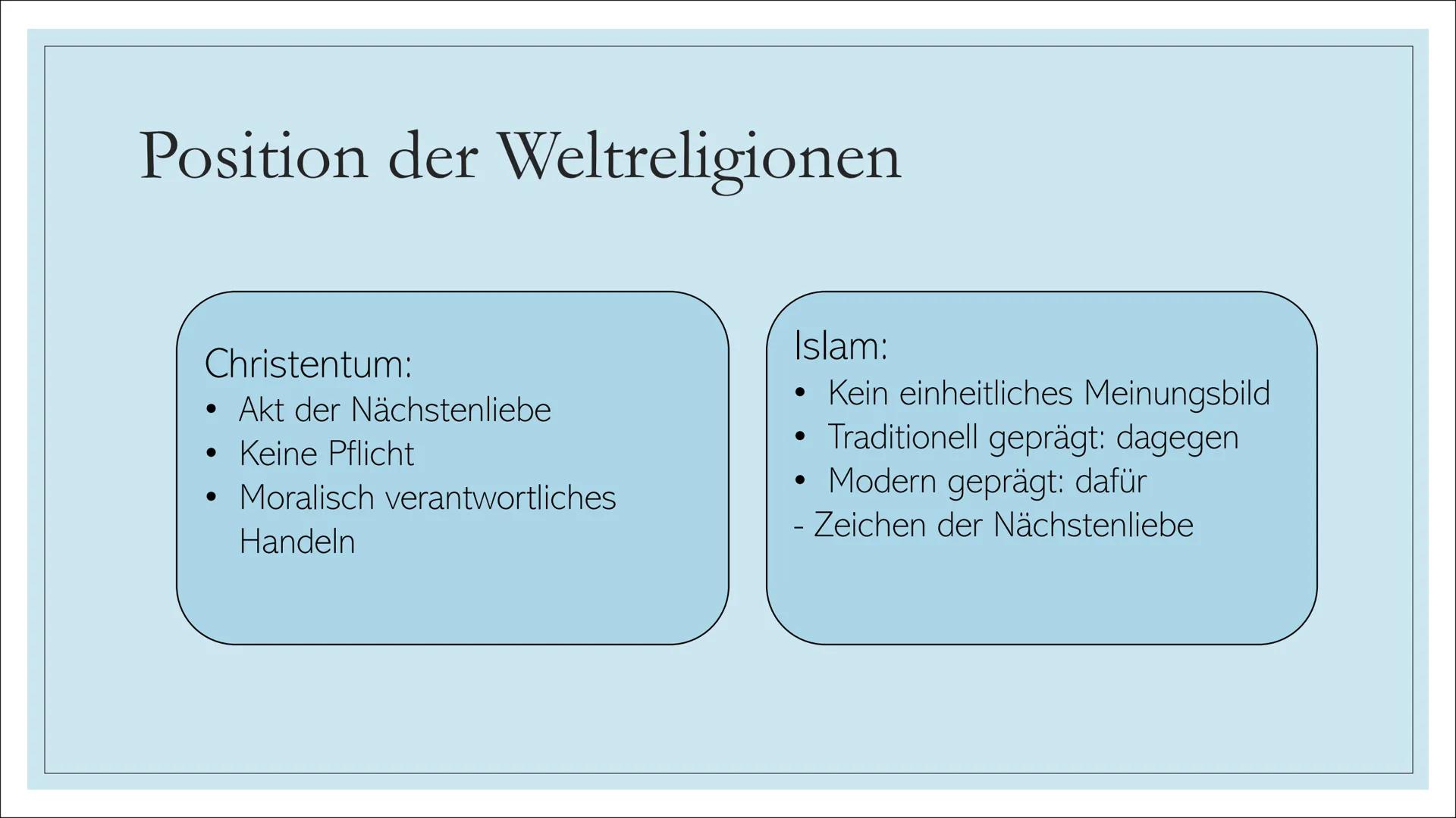 ORGANSPENDE Struktur
1. Leitfrage
2.
Definition
3. Organe und Gewebe zum Spenden
4. Voraussetzungen
5. Organspendeausweis
6. Organspender in