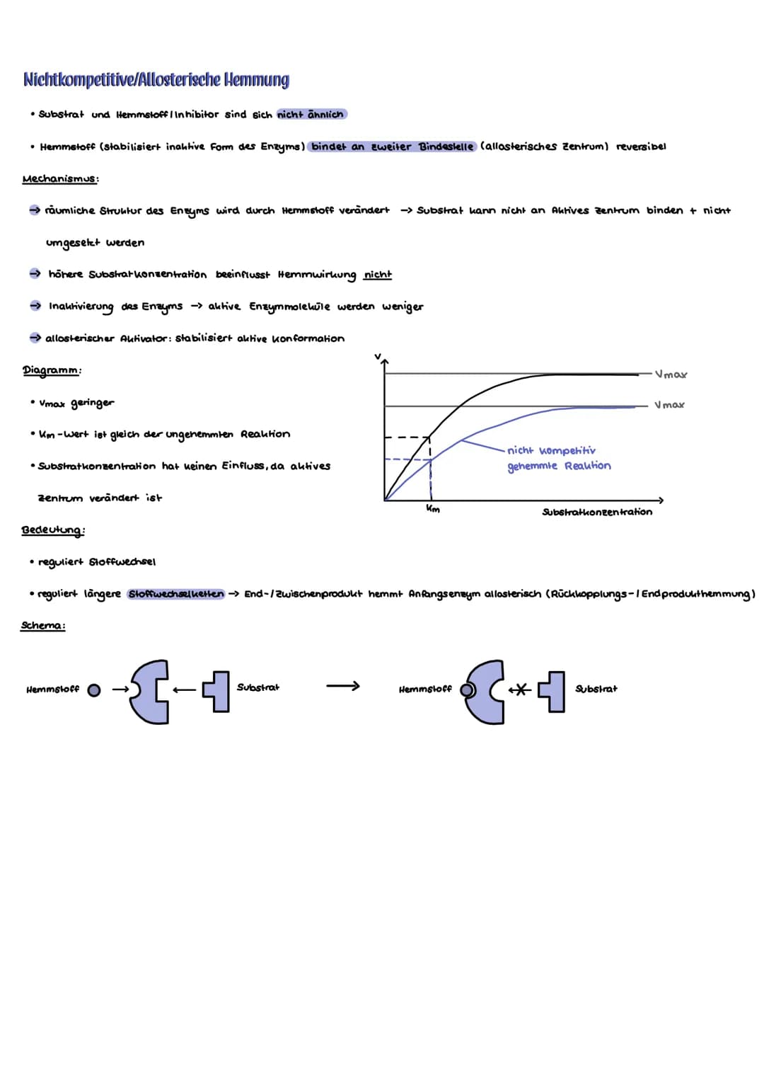 DEFINITION
→ Molekule, die biochemische Reaktionen katalysieren
Biokatalysatoren
L>
AUFBAU
Energie
Aktives Zentrum
→ Bereich des Enzyms, an 