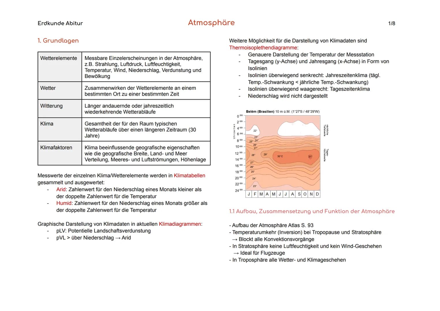 Erdkunde Abitur
1. Grundlagen
Wetterelemente
Wetter
Witterung
Klima
Klimafaktoren
Atmosphäre
Messbare Einzelerscheinungen in der Atmosphäre,