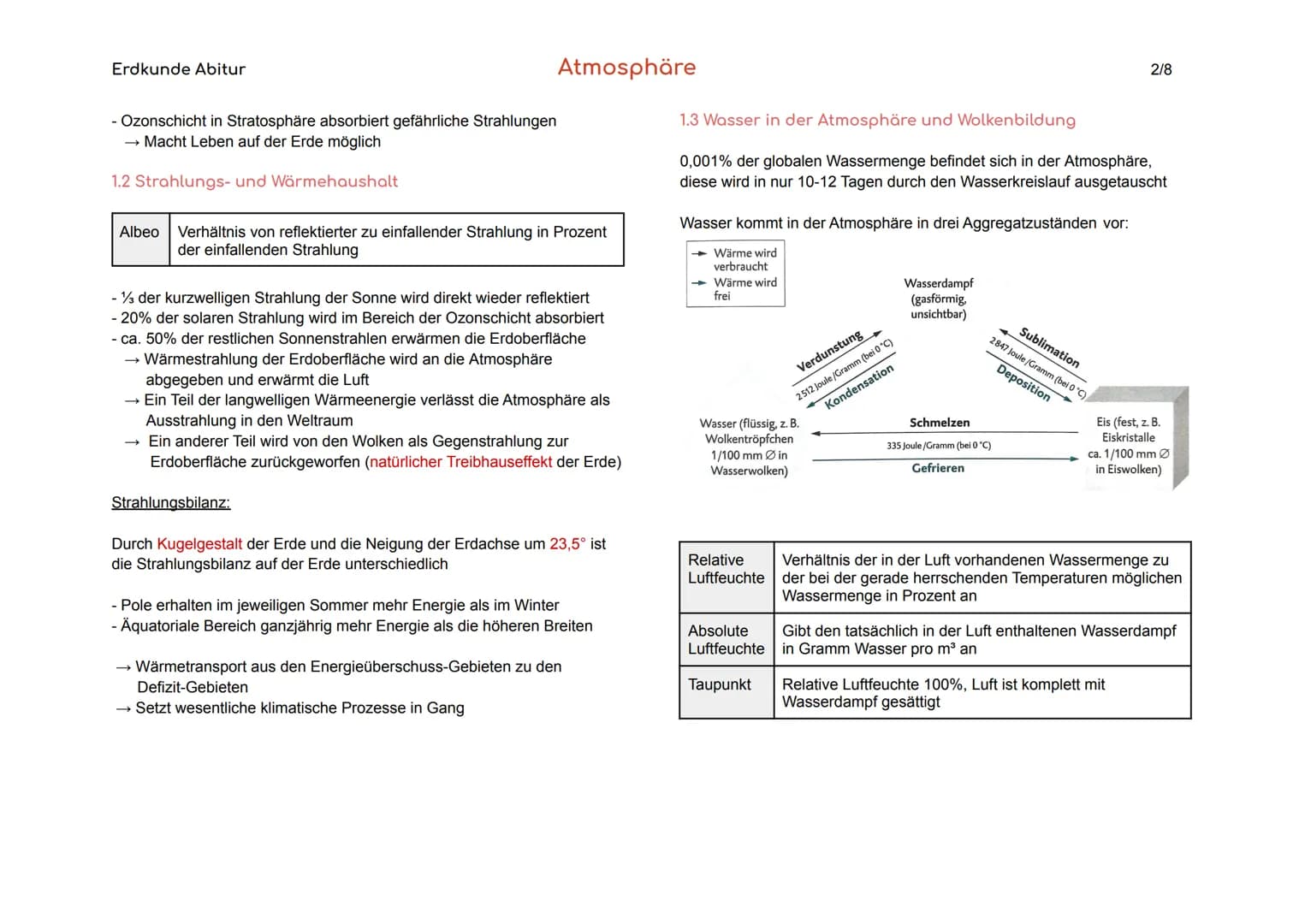 Erdkunde Abitur
1. Grundlagen
Wetterelemente
Wetter
Witterung
Klima
Klimafaktoren
Atmosphäre
Messbare Einzelerscheinungen in der Atmosphäre,