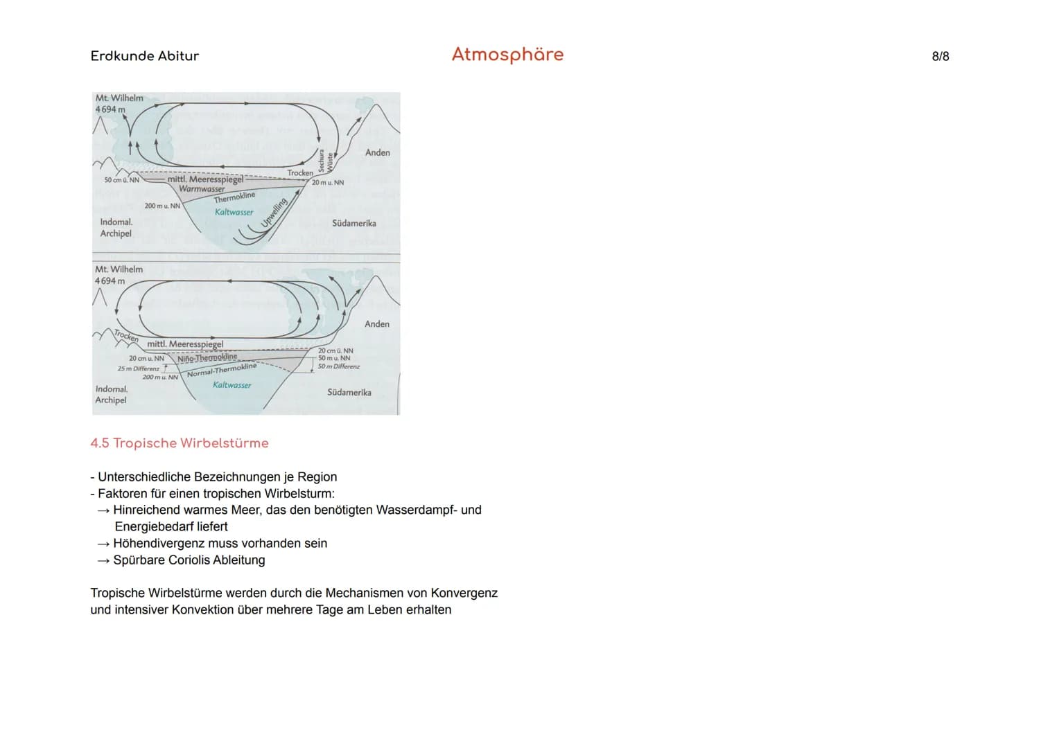 Erdkunde Abitur
1. Grundlagen
Wetterelemente
Wetter
Witterung
Klima
Klimafaktoren
Atmosphäre
Messbare Einzelerscheinungen in der Atmosphäre,