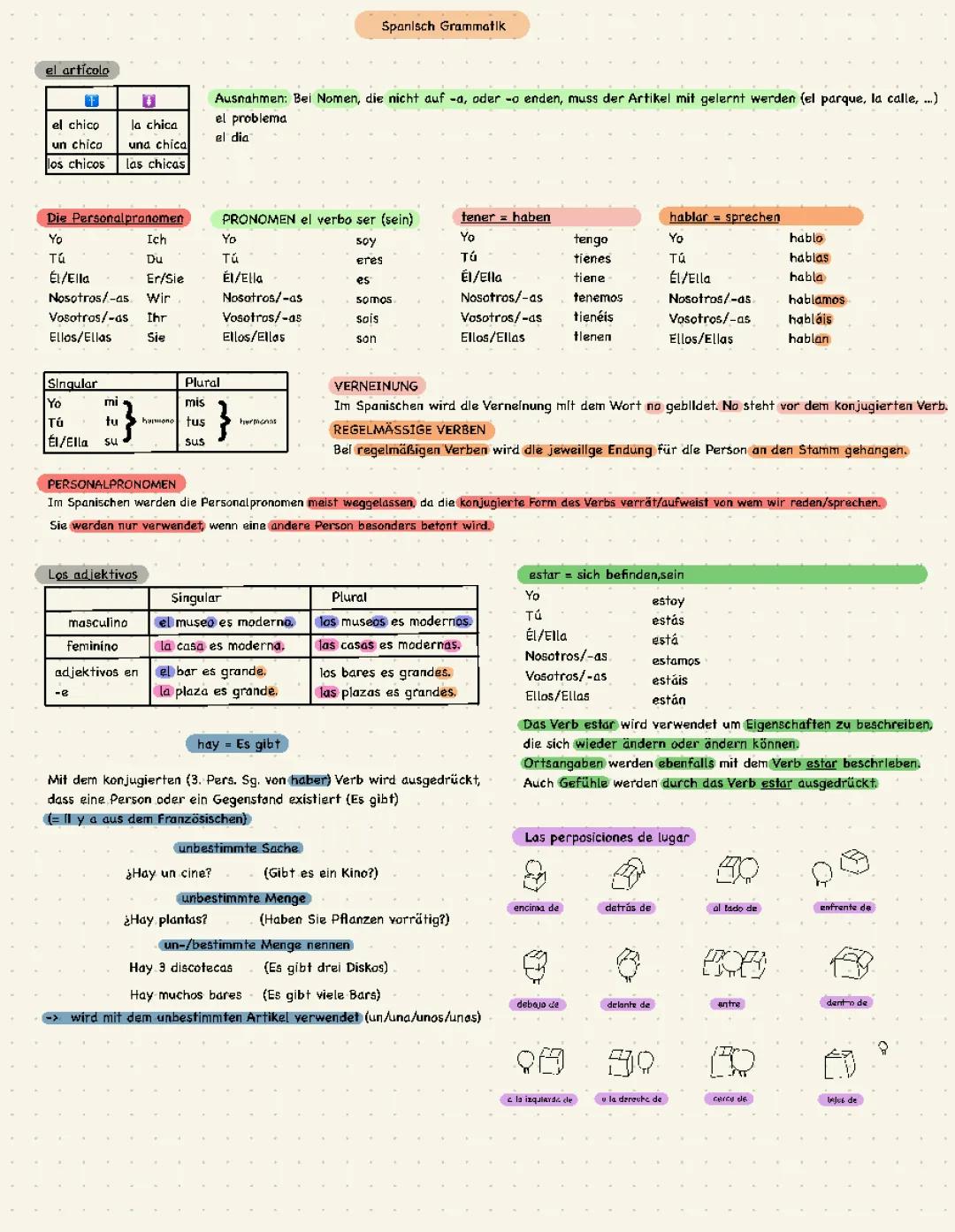 Grammatik