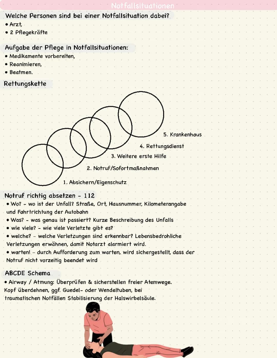 Notfallsituationen & Erste Hilfe