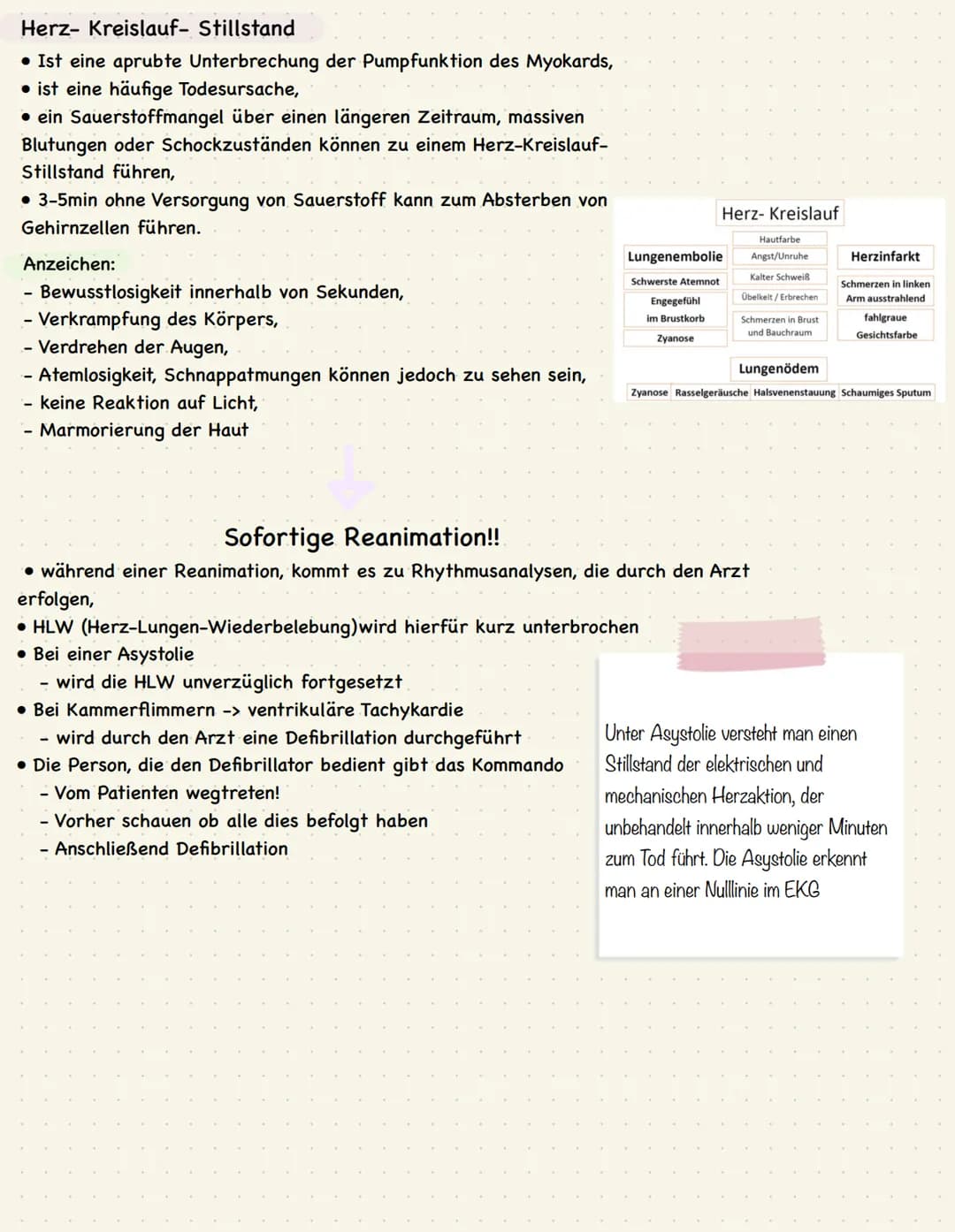Notfallsituationen
Welche Personen sind bei einer Notfallsituation dabei?
• Arzt,
• 2 Pflegekräfte
Aufgabe der Pflege in Notfallsituationen: