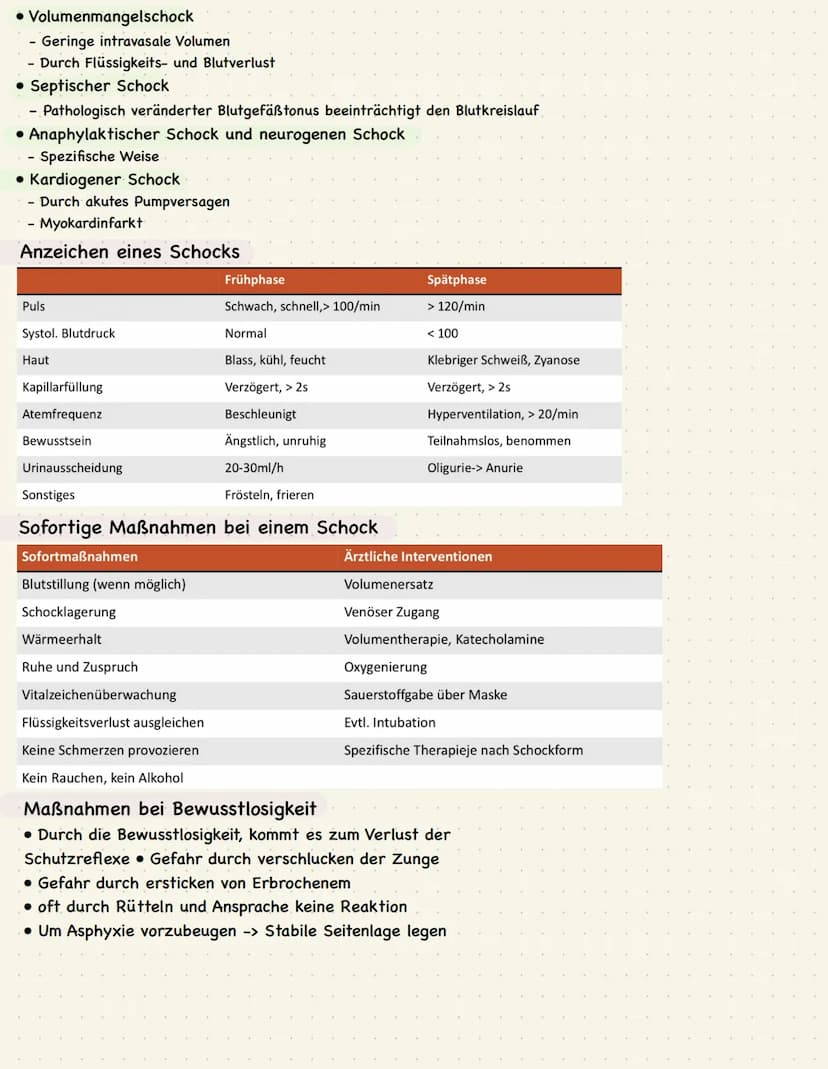 Notfallsituationen
Welche Personen sind bei einer Notfallsituation dabei?
• Arzt,
• 2 Pflegekräfte
Aufgabe der Pflege in Notfallsituationen: