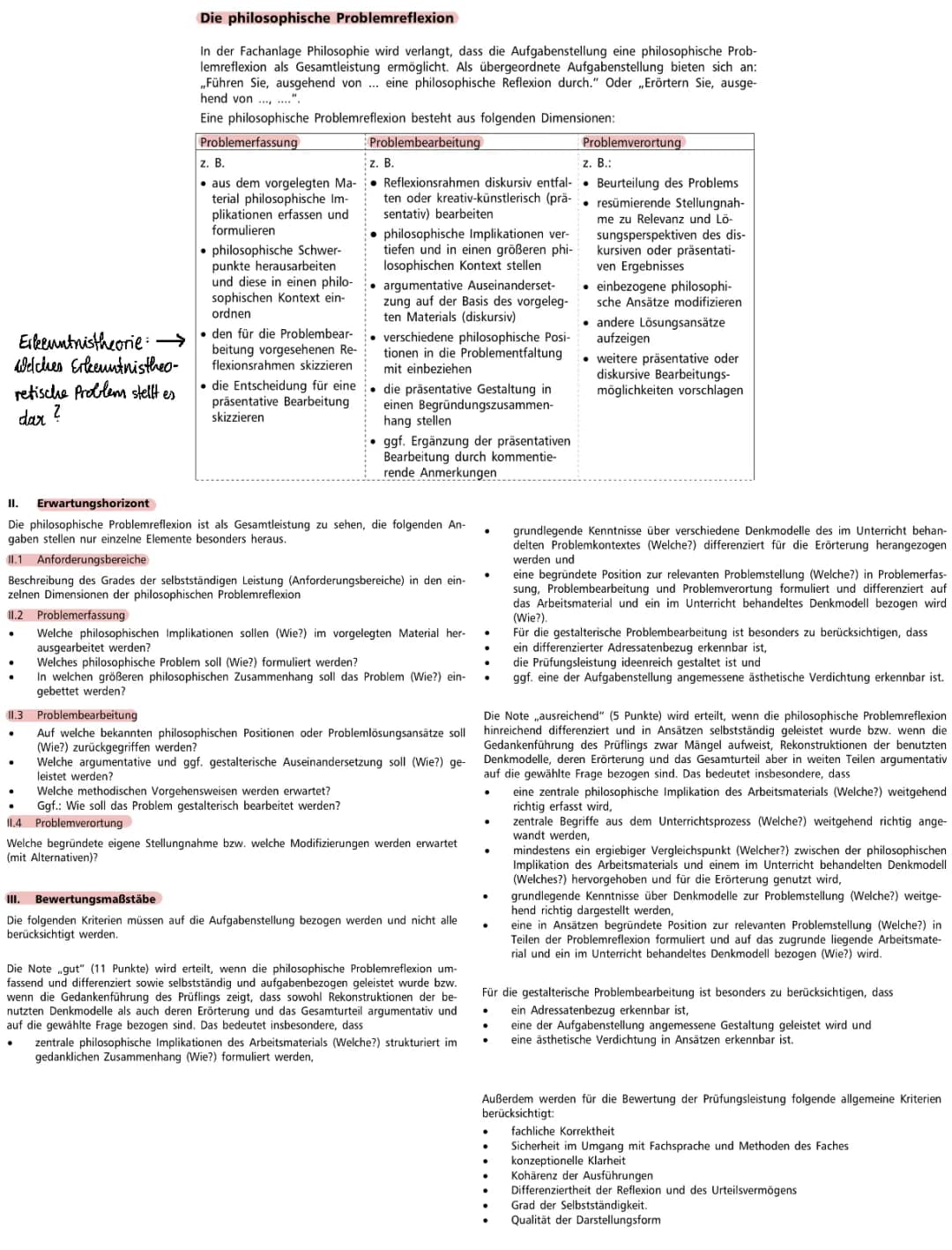 Erkenntnistheorie: Platons Höhlengleichnis und Descartes Methodes - Einfach Erklärt