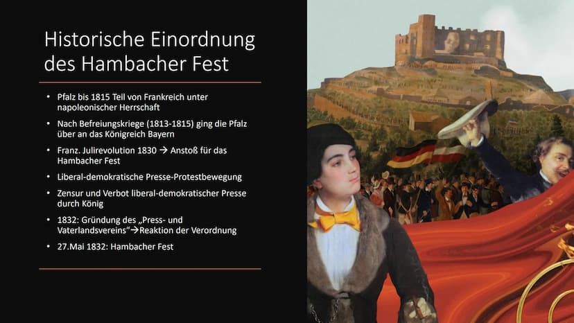 Name:
Klasse:
Schule:
PRO
TEMIDMINE JALAN HA
All T
Hambacher Fest
M Inhaltsverzeichnis
●
• Historische Einordnung des Hambacher Festes
Fakte