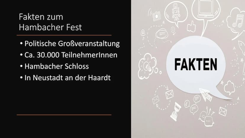 Name:
Klasse:
Schule:
PRO
TEMIDMINE JALAN HA
All T
Hambacher Fest
M Inhaltsverzeichnis
●
• Historische Einordnung des Hambacher Festes
Fakte