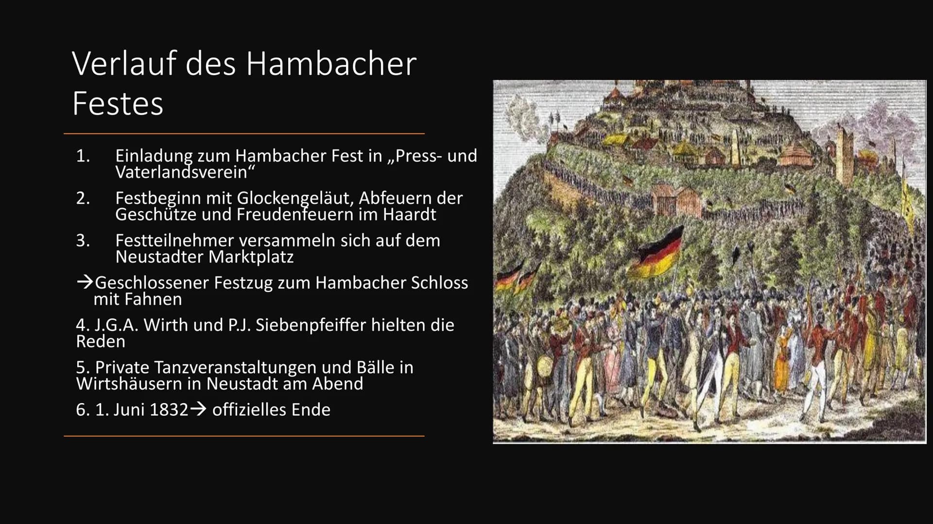Name:
Klasse:
Schule:
PRO
TEMIDMINE JALAN HA
All T
Hambacher Fest
M Inhaltsverzeichnis
●
• Historische Einordnung des Hambacher Festes
Fakte