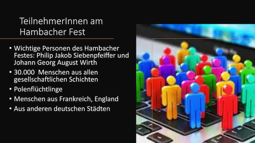 Name:
Klasse:
Schule:
PRO
TEMIDMINE JALAN HA
All T
Hambacher Fest
M Inhaltsverzeichnis
●
• Historische Einordnung des Hambacher Festes
Fakte