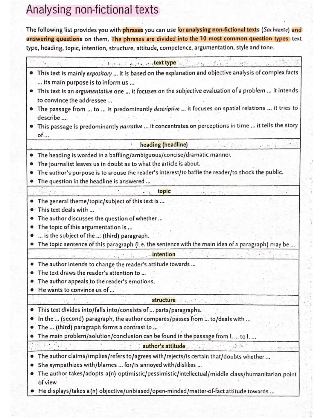 Effektive Tipps zur Analyse von Sachtexten