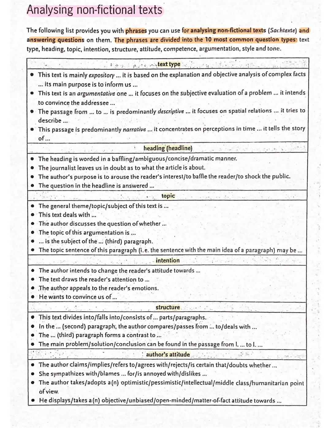 Analysing non-fictional texts
The following list provides you with phrases you can use for analysing non-fictional texts (Sachtexte) and
ans
