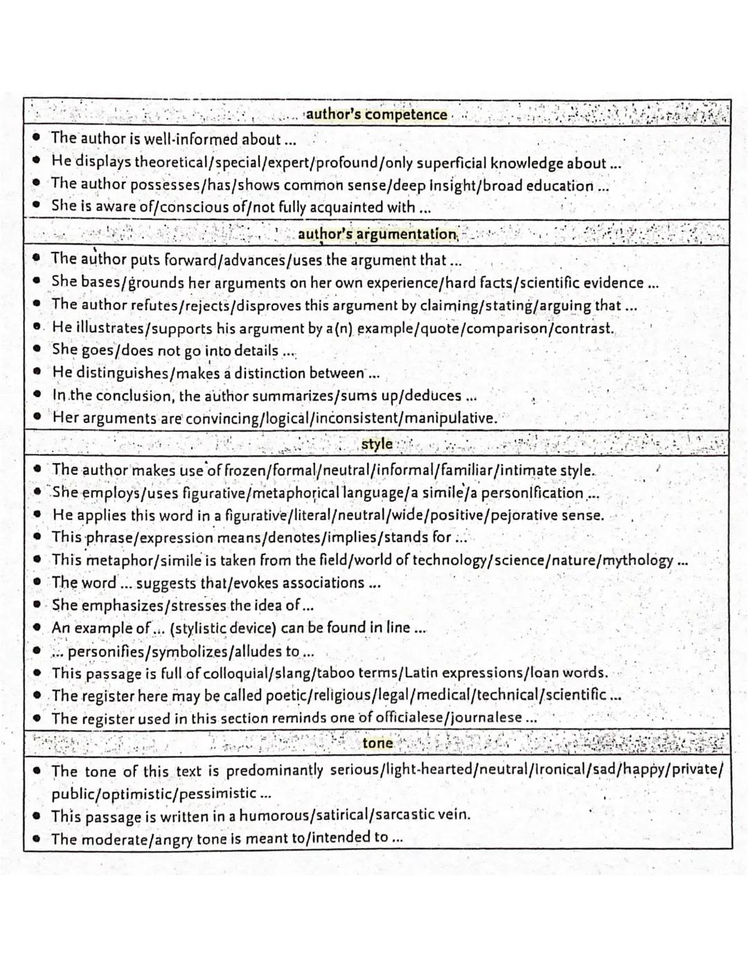 Analysing non-fictional texts
The following list provides you with phrases you can use for analysing non-fictional texts (Sachtexte) and
ans