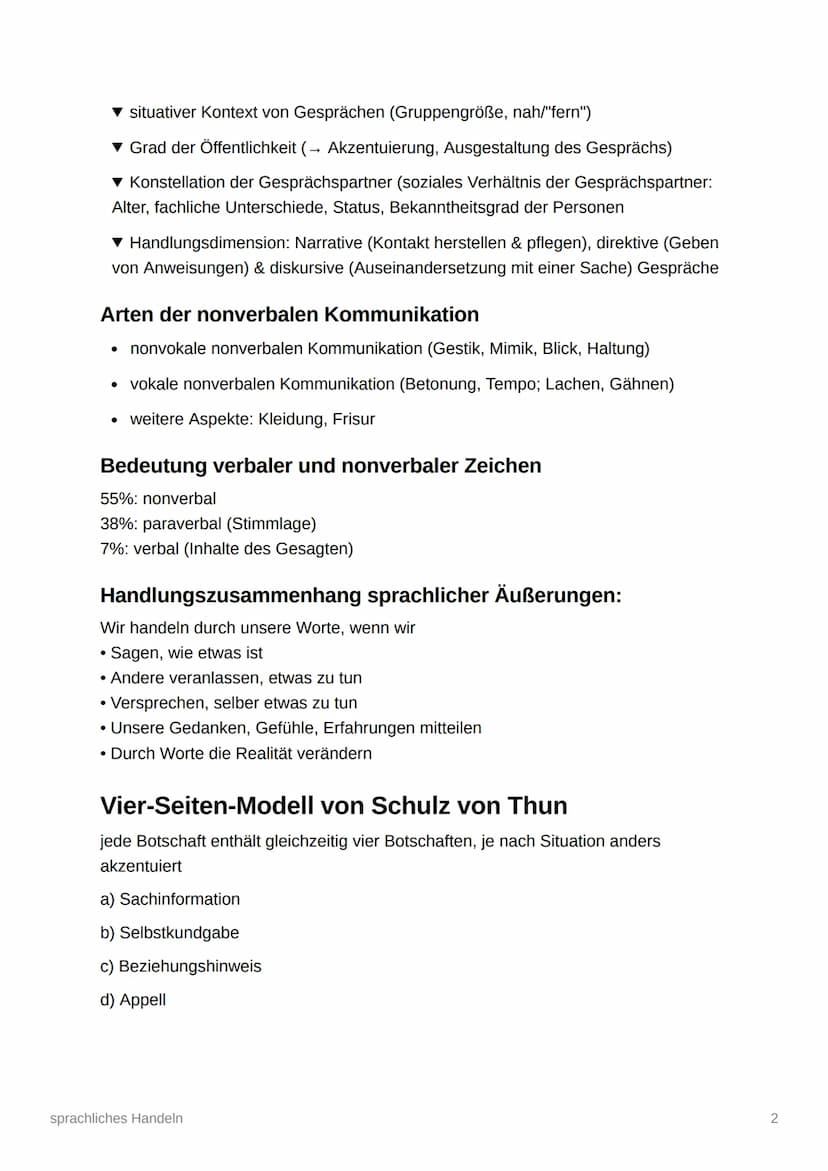 sprachliches Handeln
nonvokale nonverbalen Kommunikation (Gestik, Mimik, Blick, Haltung)
vokale nonverbalen Kommunikation (Betonung, Tempo; 