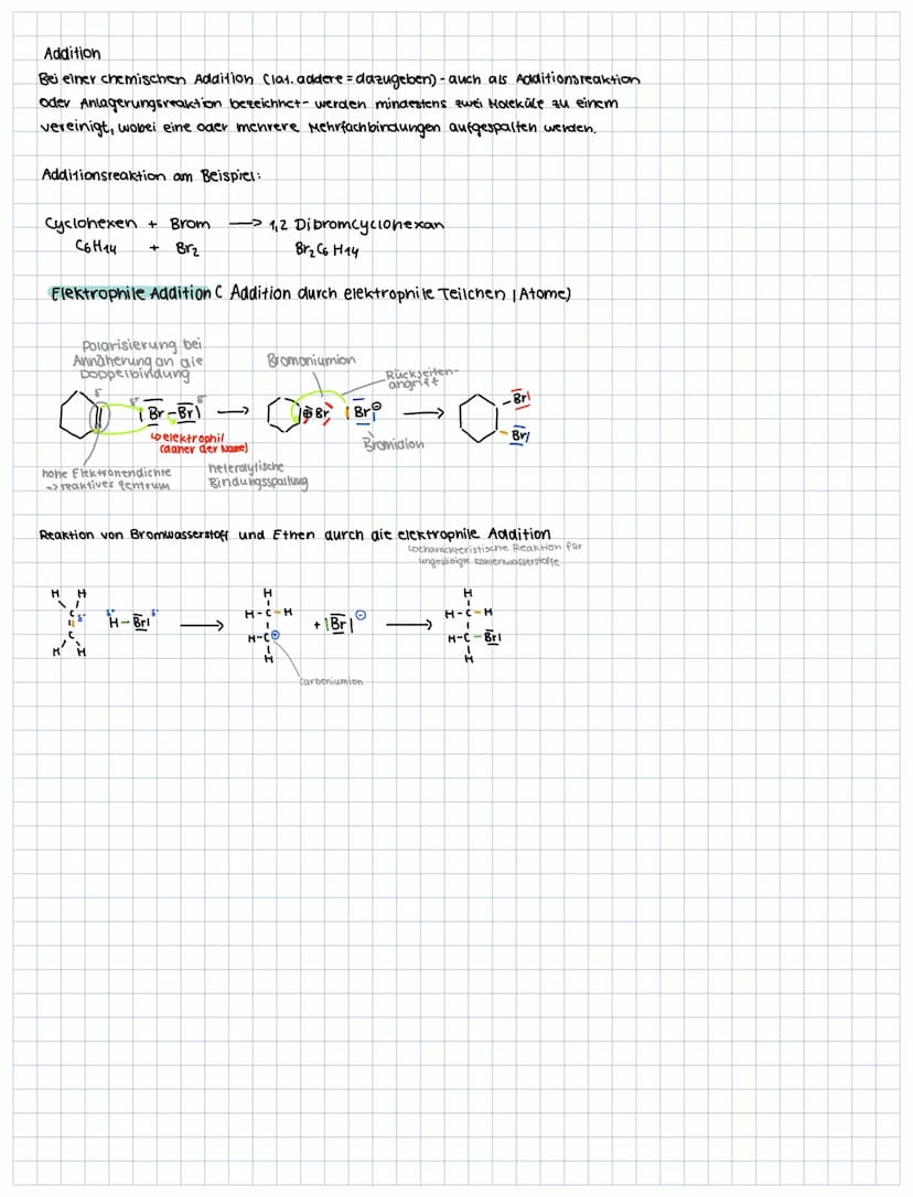 Orbitale
ATOMORBITALE -> warscheinlicher Aufenthatsraum eines Elektrons.
1. Periode
Lo Wasserstoff
2. Periode
CoLitium
2. Periode
LP Koniens