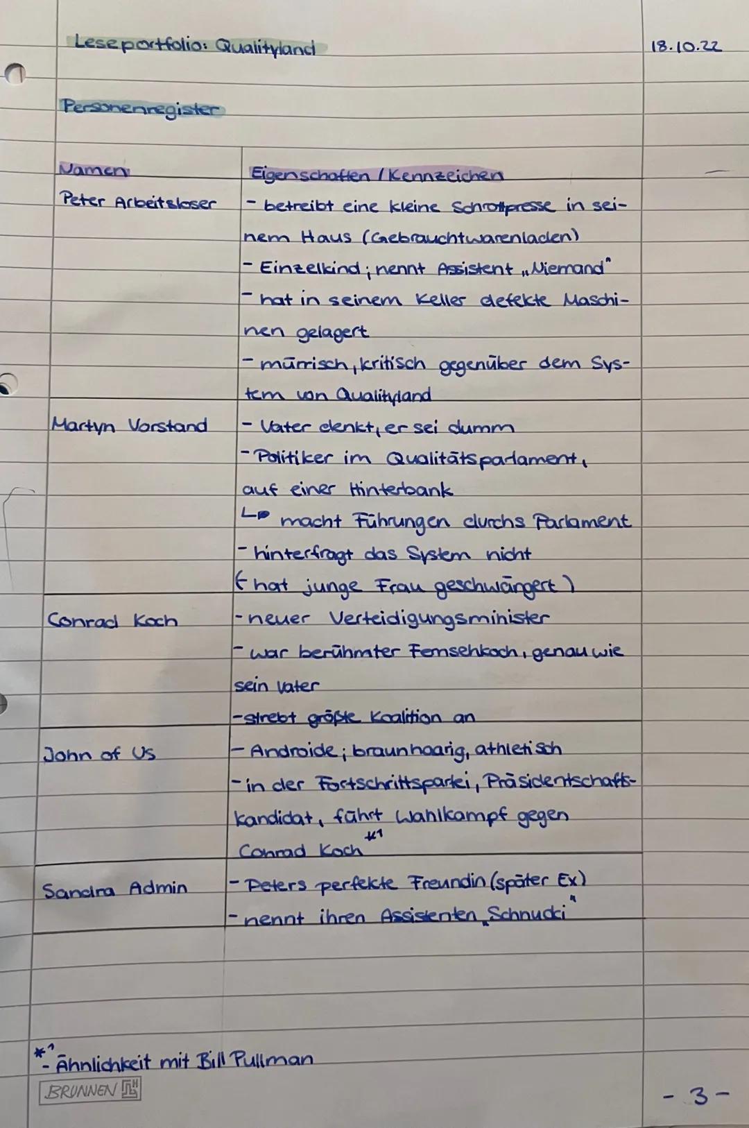 # LESE PORTFOLIO

Qualityland

"Weil du egal bist, Mann!"

"Das könnte ja ewig dauern."

"Laufen?"

"Du Fuchs..."

"Ich fange an, meine Gerä