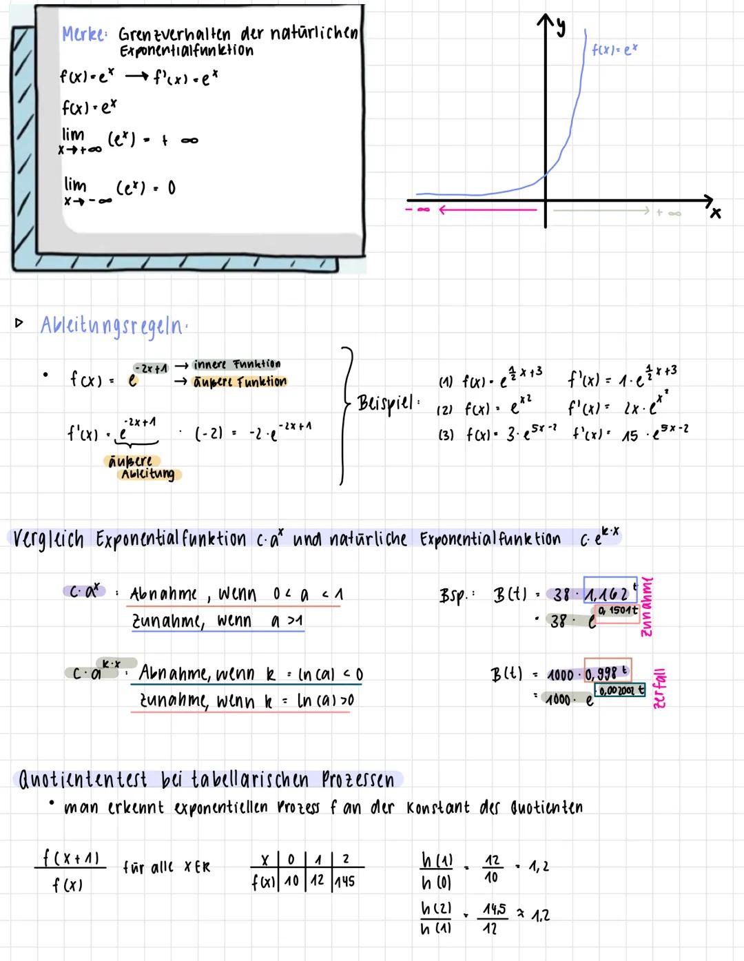 # Exponentialfunktionen

Definition:
- c und a seien reelle Zahlen, a>0 Dann bezeichnet man die Funktion
$f(x) \cdot c \cdot a^x$ als Expone