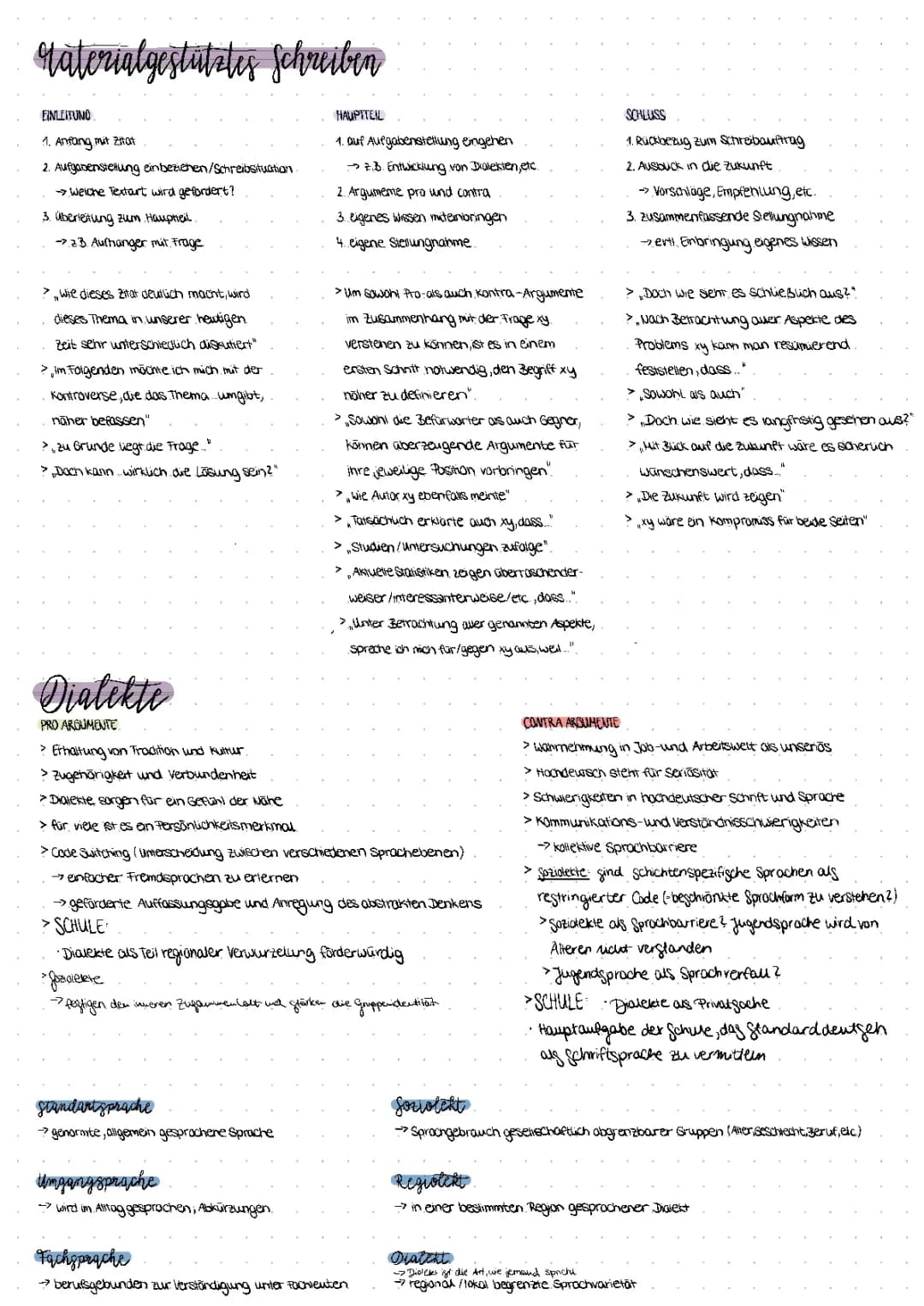 Materialgestütztes Schreiben und Sprache (Dialekte und Soziolekte)