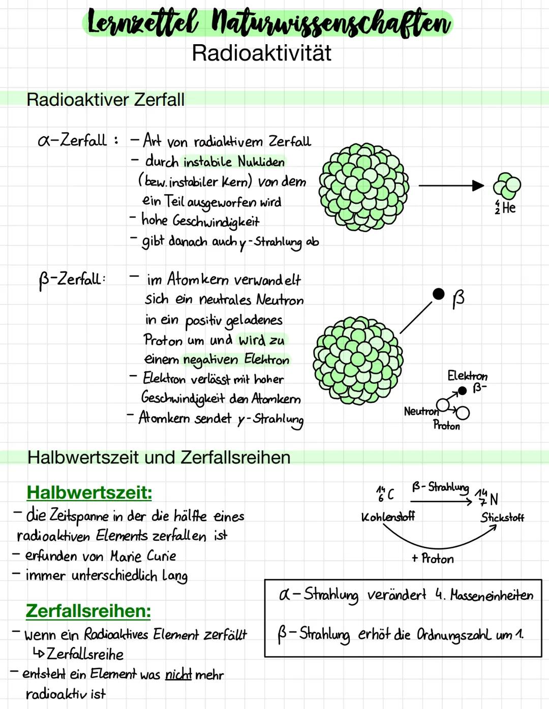 Lernzettel Naturwissenschaften
Aufbau der Atome
-
Radioaktivität
Atome →Grundbausteine der Materie
elektrisch neutral
- bestehen aus 3 Eleme