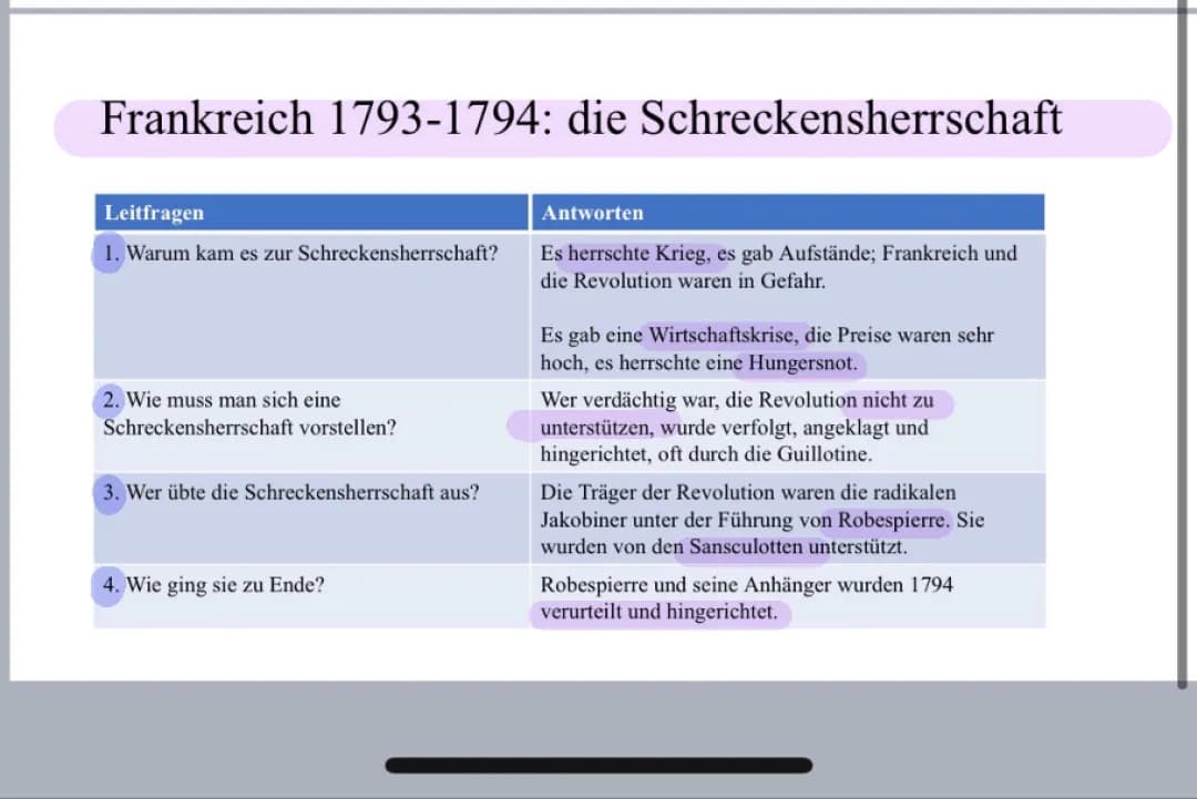 Die Schreckensherrschaft 1793-1794 einfach erklärt - Jean Paul Marat, Robespierre und die Jakobiner