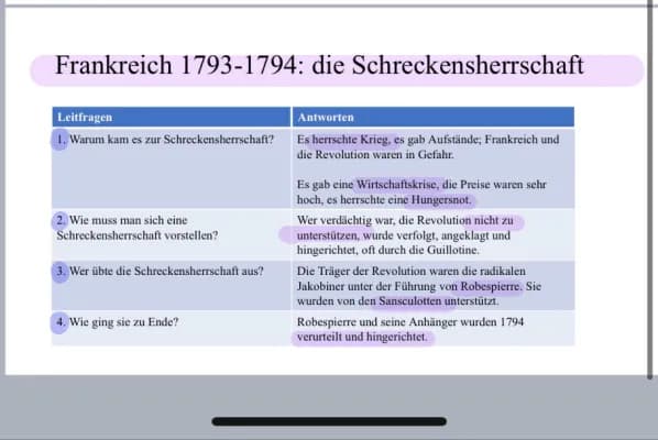 Know die schreckensherrschaft 1793-1794 thumbnail
