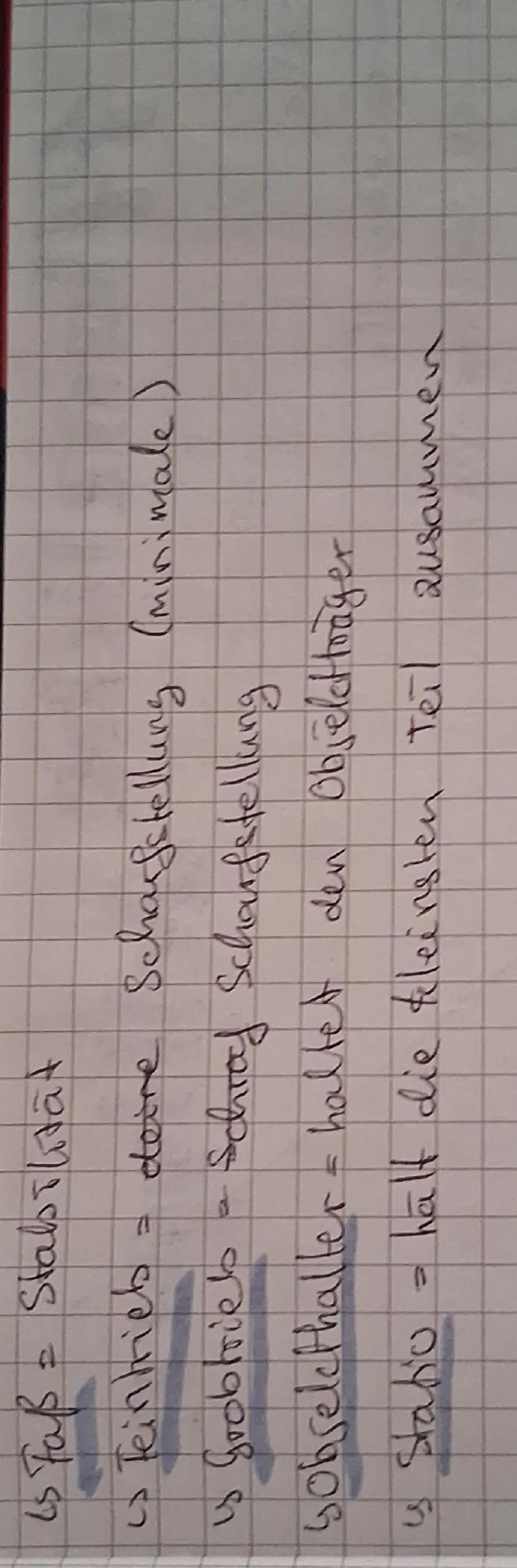 Mikroskop
Aufbau eines Mikroskops
Okular
Tubus
Stativ
Objekthalter
Grob-
trieb
Fein-
trieb
Objelchiu)-
Revolverkopf
Objektive
Objektträger
O