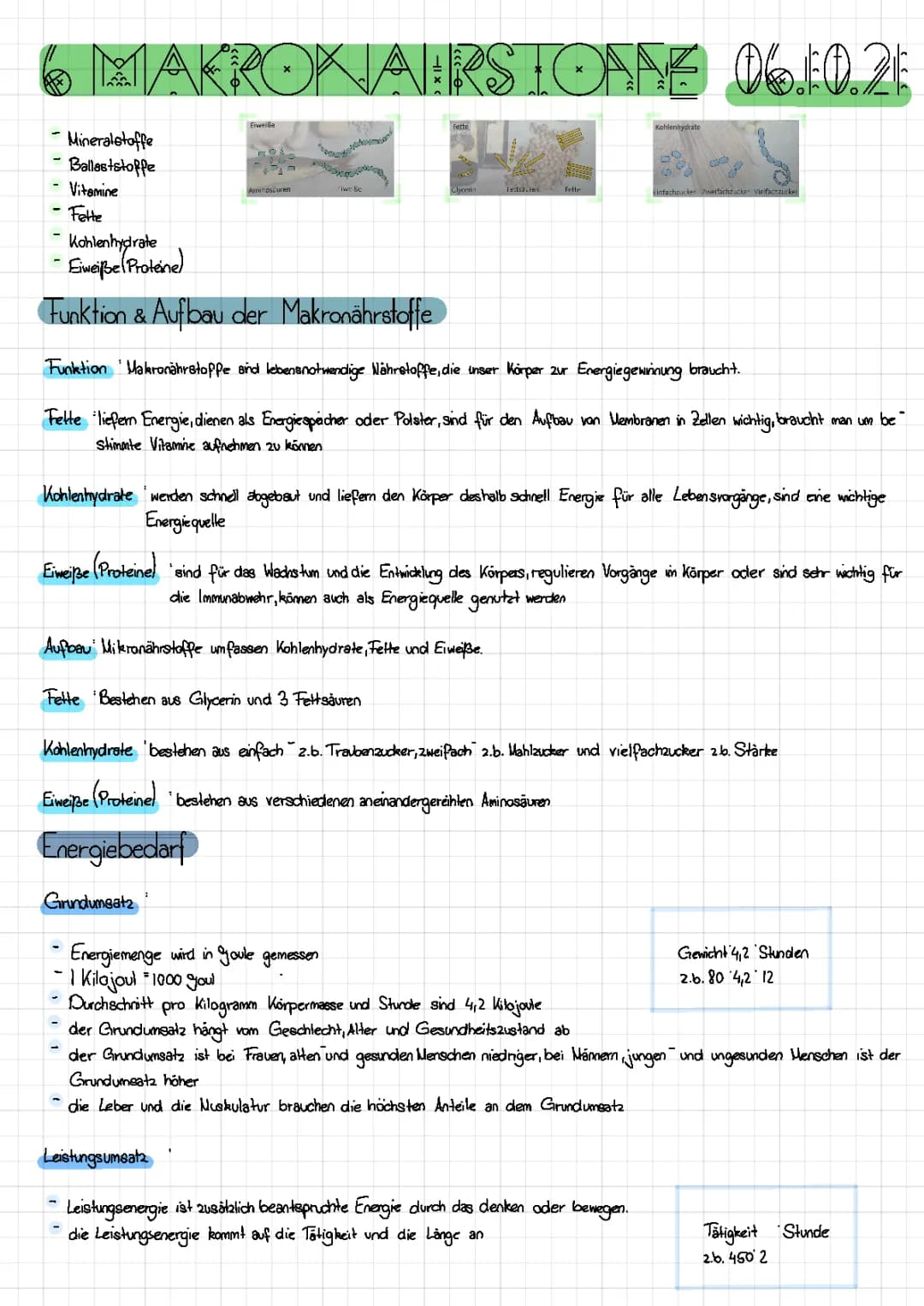 Ernährung, Energiebedarf & Essstörung