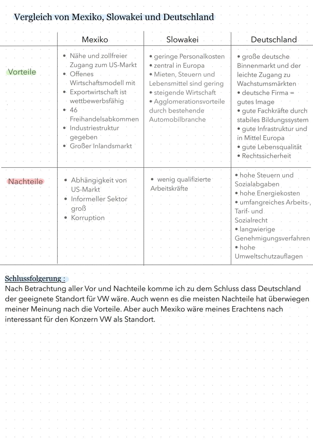 Harte und Weiche Standortfaktoren: Alfred Weber, Deutschland, Mexiko, Slowakei - Erdkunde Klasse 5