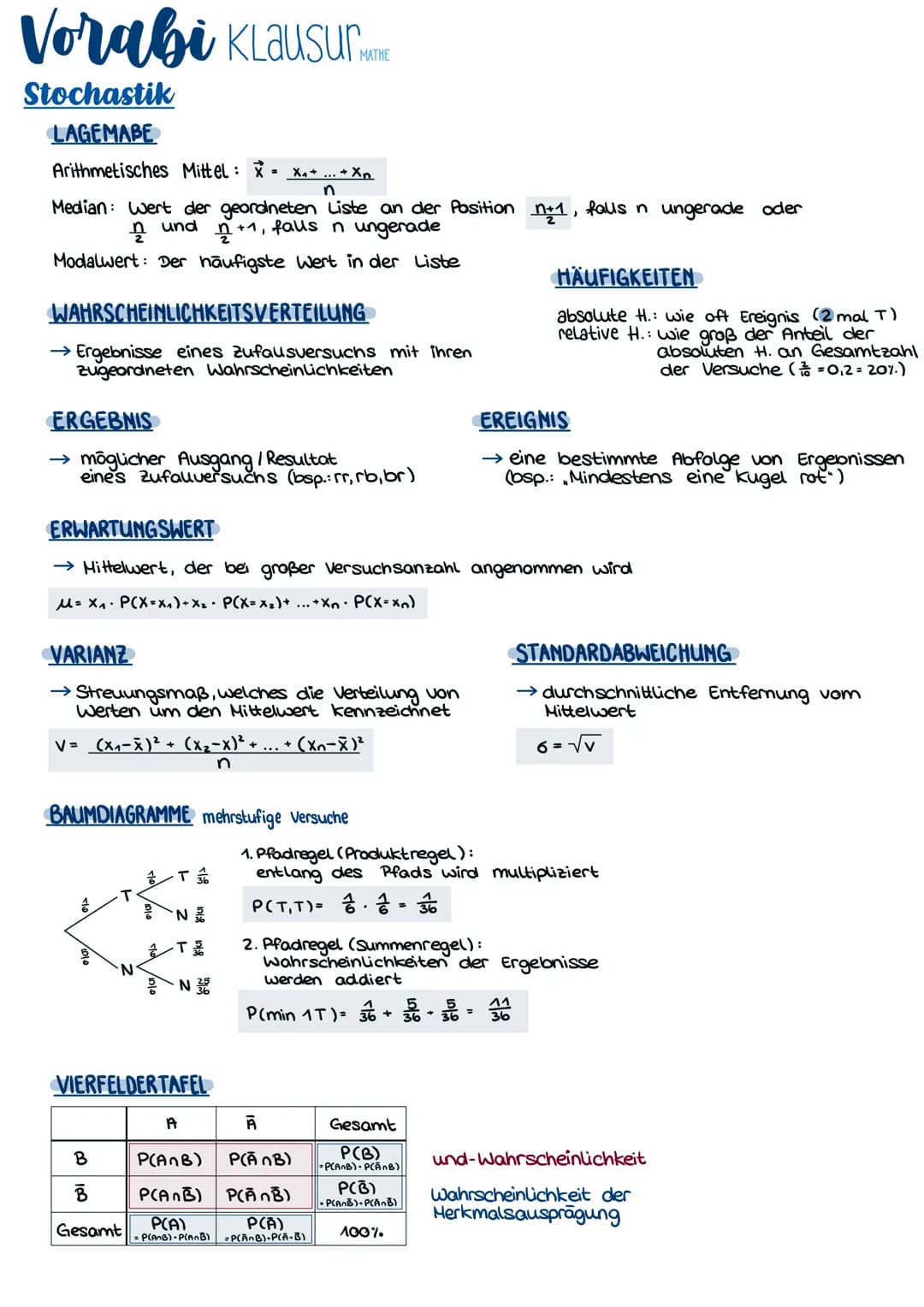 Vorabi KLausur
Stochastik
LAGEMABE
Arithmetisches Mittel: = X₁+ ... + Xn
Median: Wert der geordneten Liste an der Position n+1, falls n unge