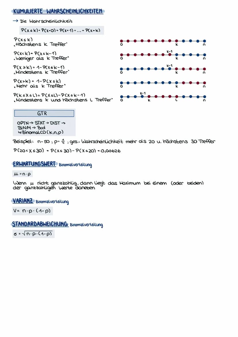 Vorabi KLausur
Stochastik
LAGEMABE
Arithmetisches Mittel: = X₁+ ... + Xn
Median: Wert der geordneten Liste an der Position n+1, falls n unge