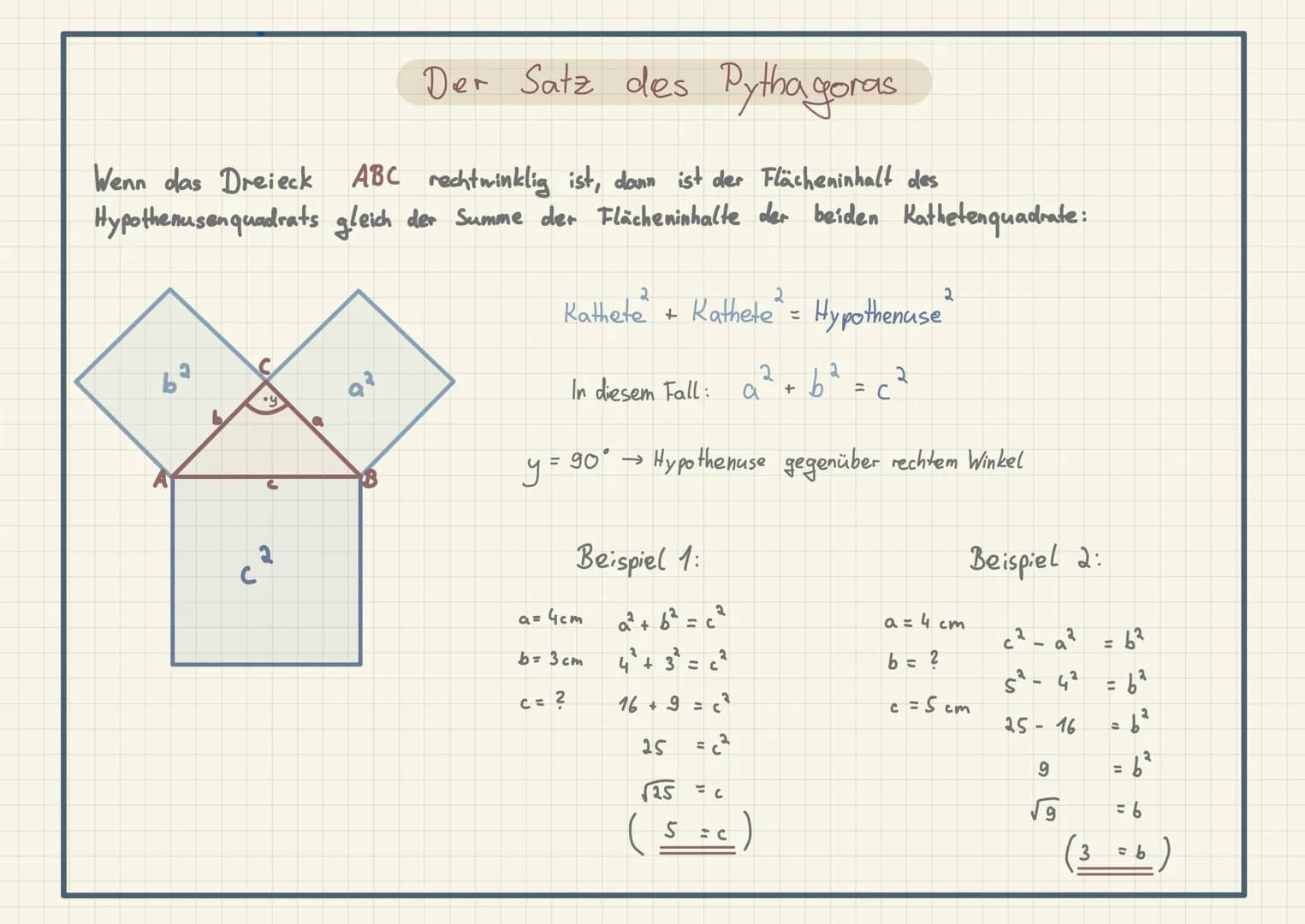Der Satz des Pythagoras
Wenn das Dreieck ABC rechtwinklig ist, dann ist der Flächeninhalt des
Hypothemusenquadrats gleich der Summe der Fläc