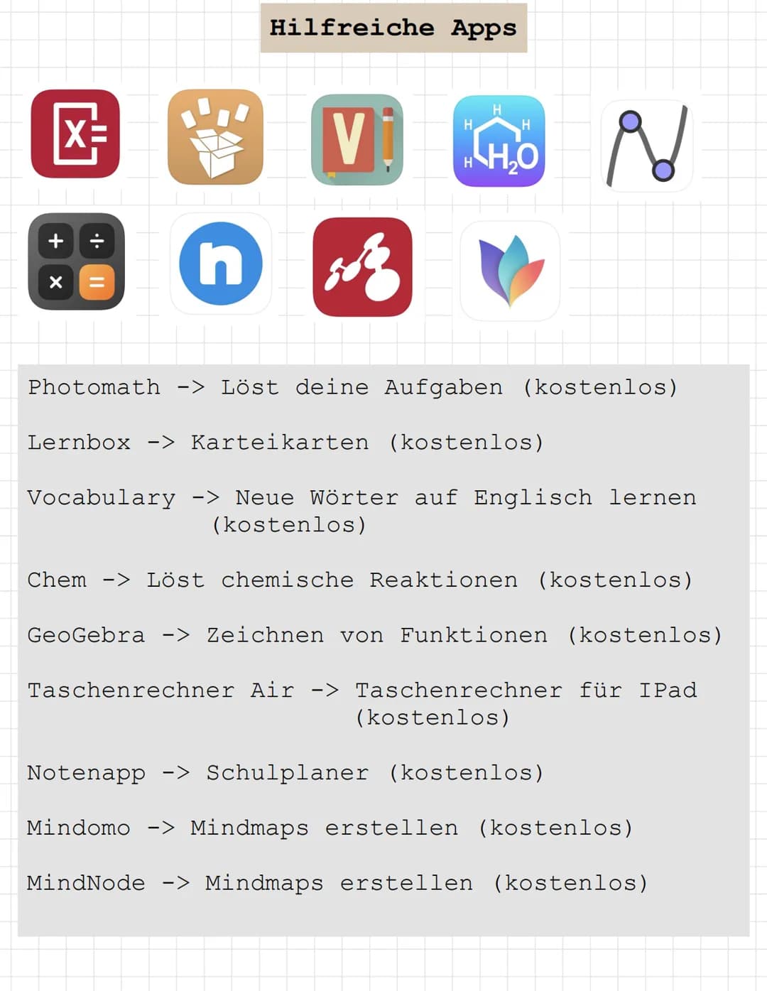 X
+
X
•¶•||||
n
Hilfreiche Apps
V
ing
Н
CHO A
N
Н
Photomath -> Löst deine Aufgaben (kostenlos)
Lernbox -> Karteikarten (kostenlos)
Vocabular