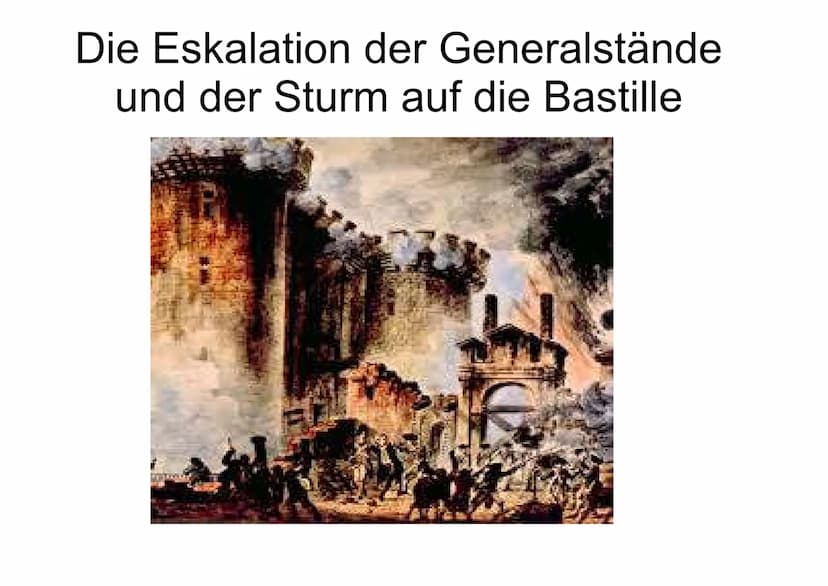 Napoleon und die Französische
Revolution Inhaltsverzeichnis
Die Anfänge der Französischen Revolution
→Allgemeine Fakten
→ 10 Ursachen der Fr