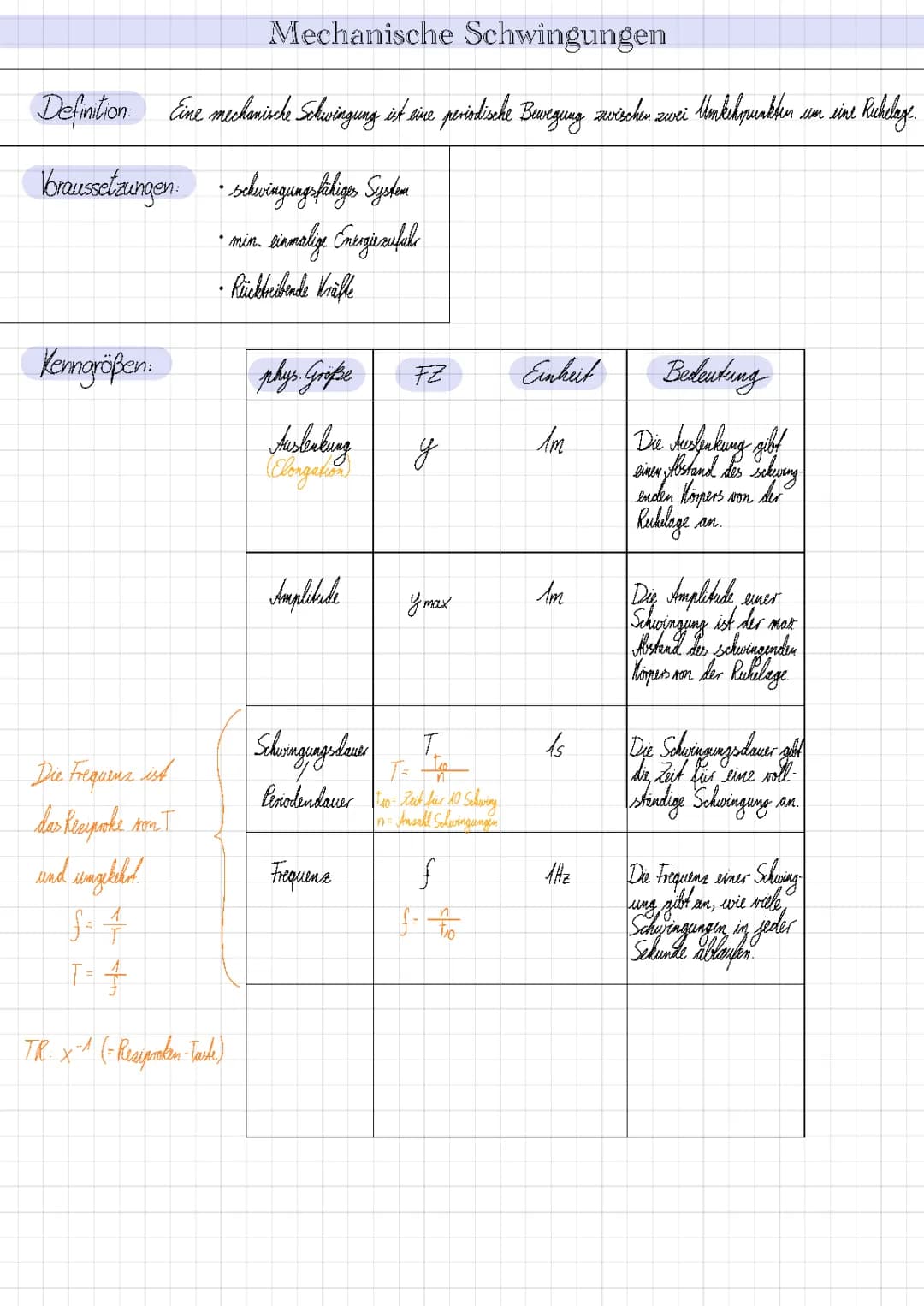 Mechanische Schwingungen 