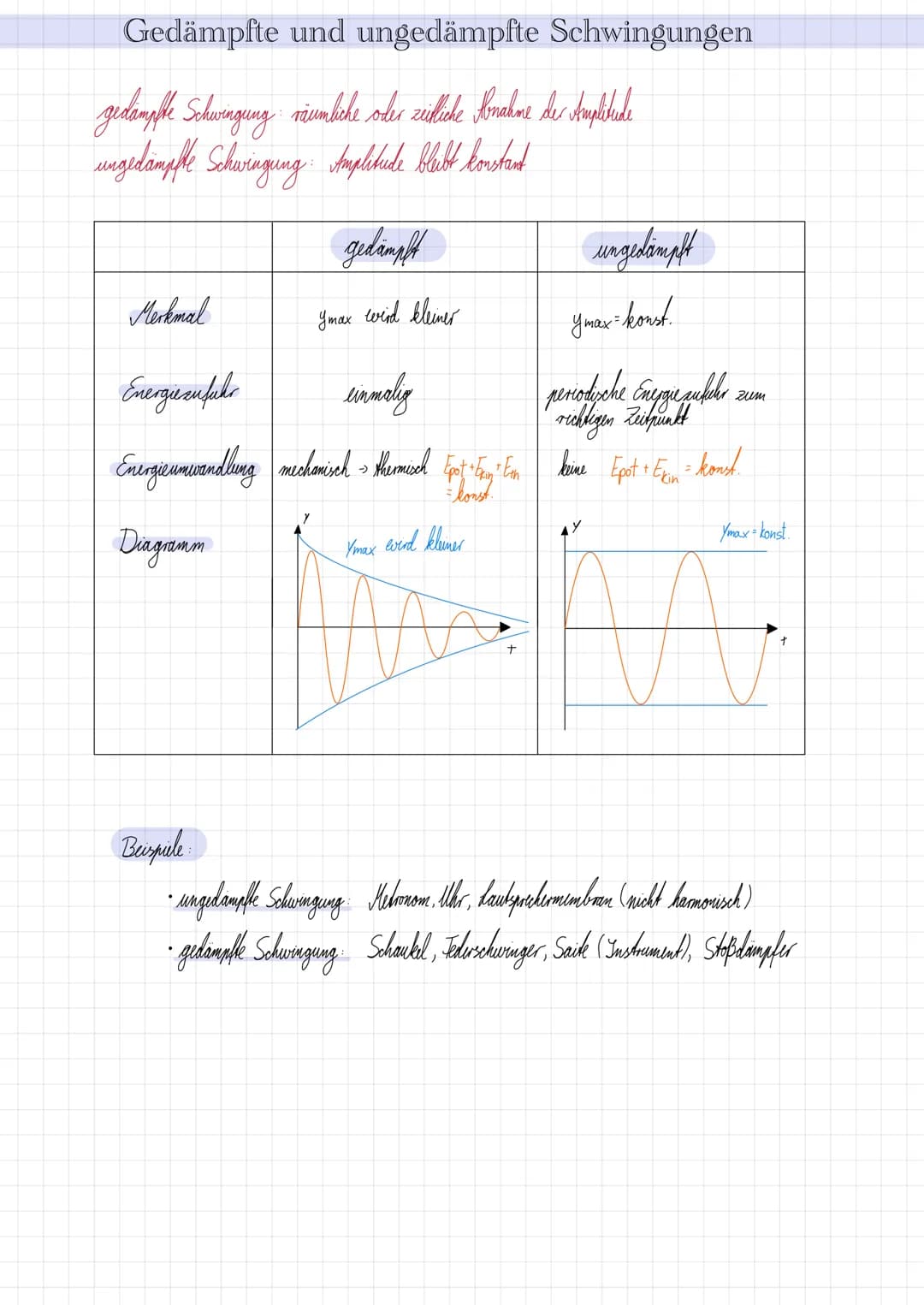 Mechanische Schwingungen
Definition: Eine mechanische Schwingung ist eine periodische Bewegung zwischen zwei Umkehpunkten
Voraussetzungen
sc